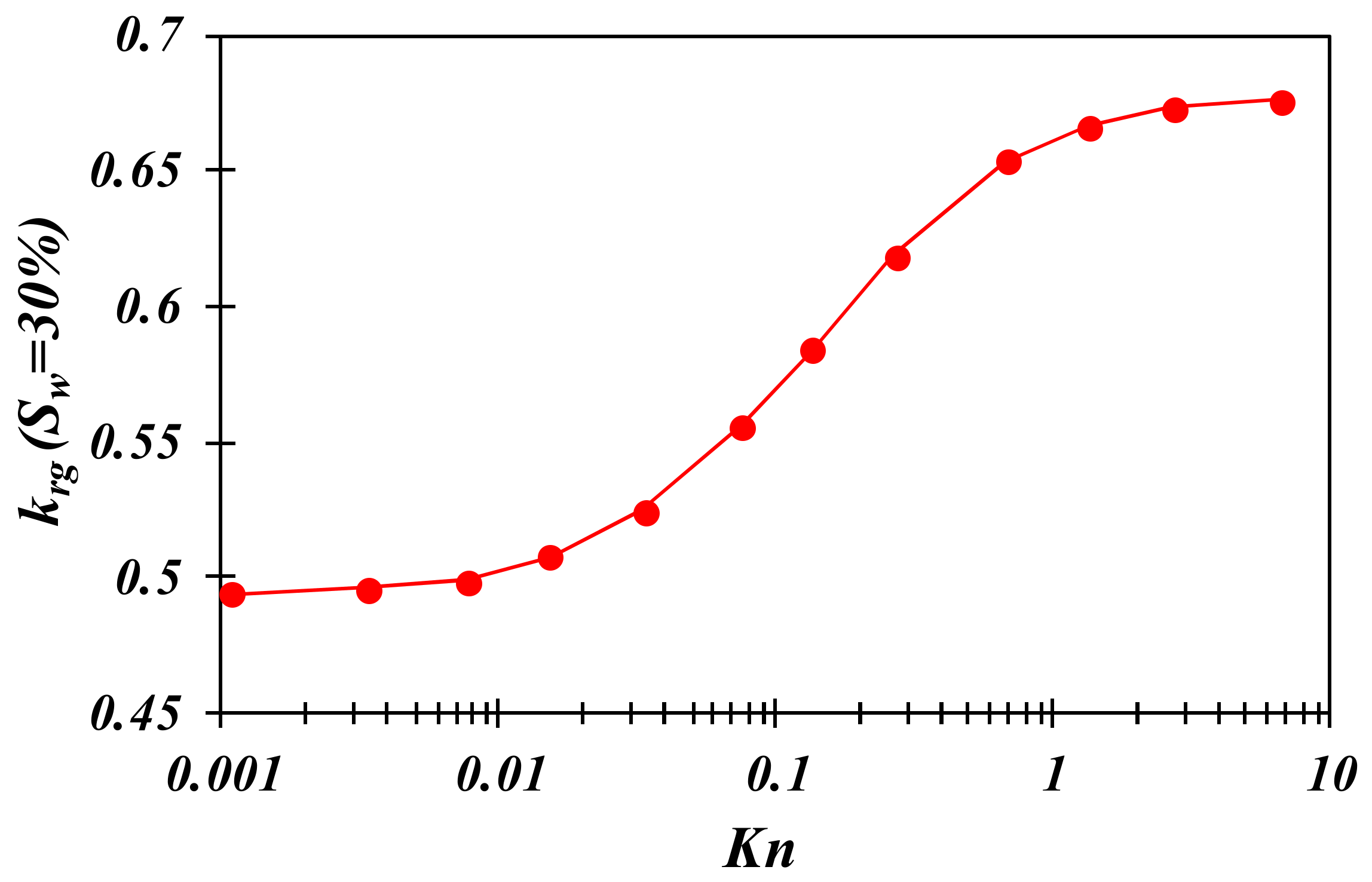 Atmosphere 13 00940 g014