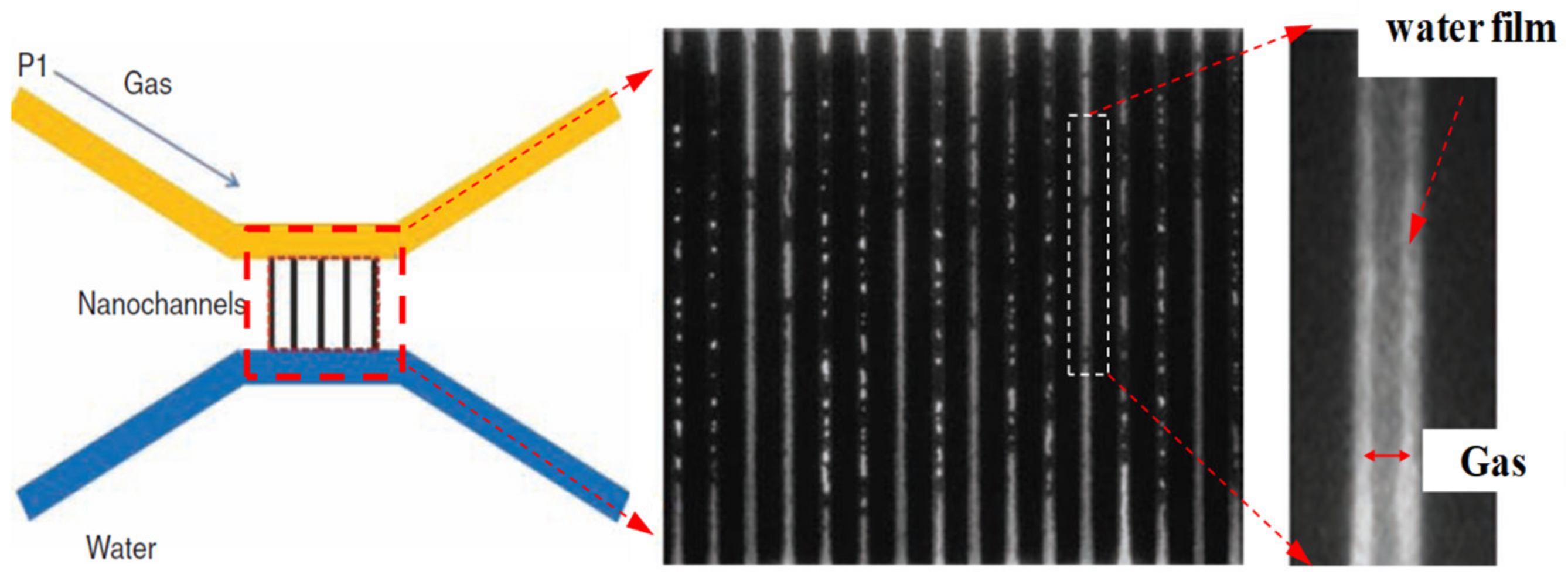 Atmosphere 13 00940 g015