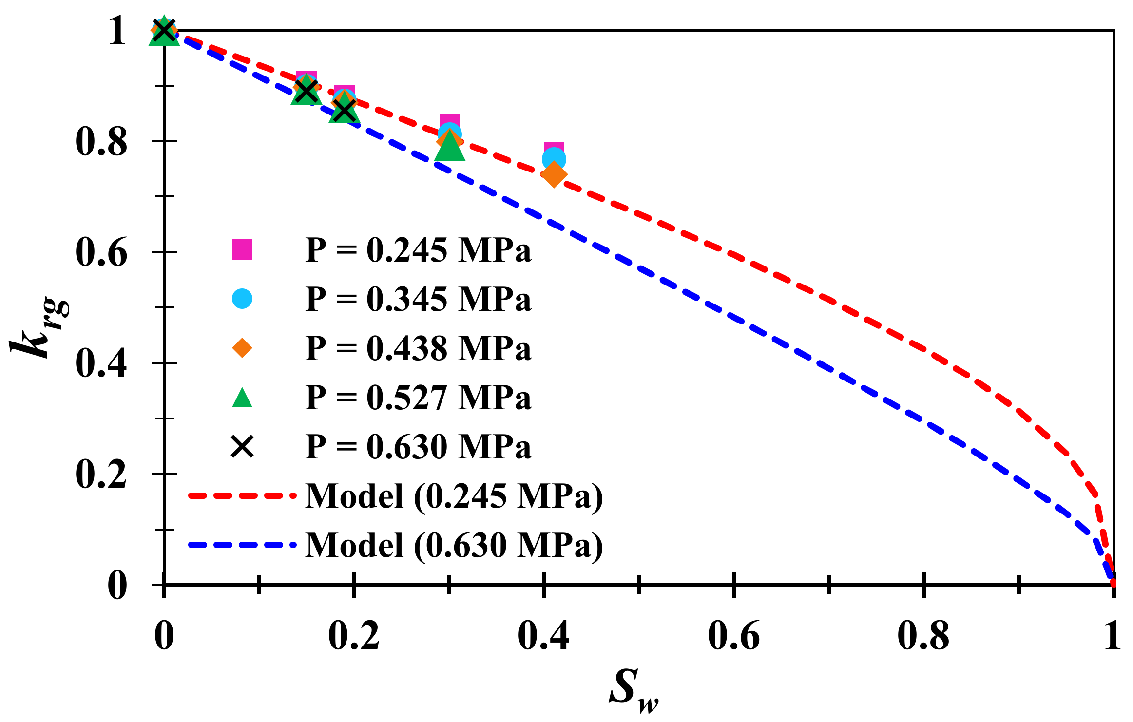 Atmosphere 13 00940 g016