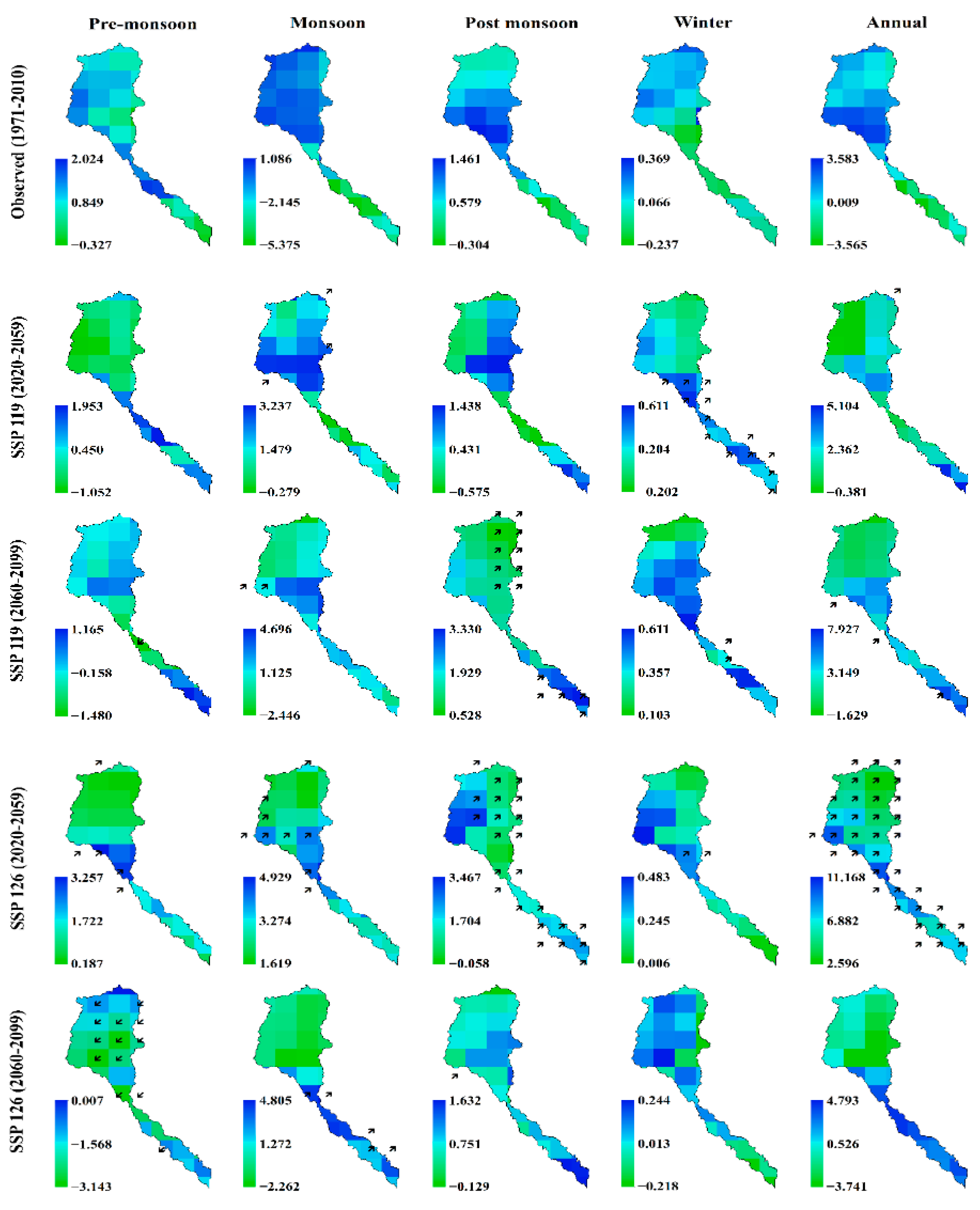 Atmosphere 13 00941 g005