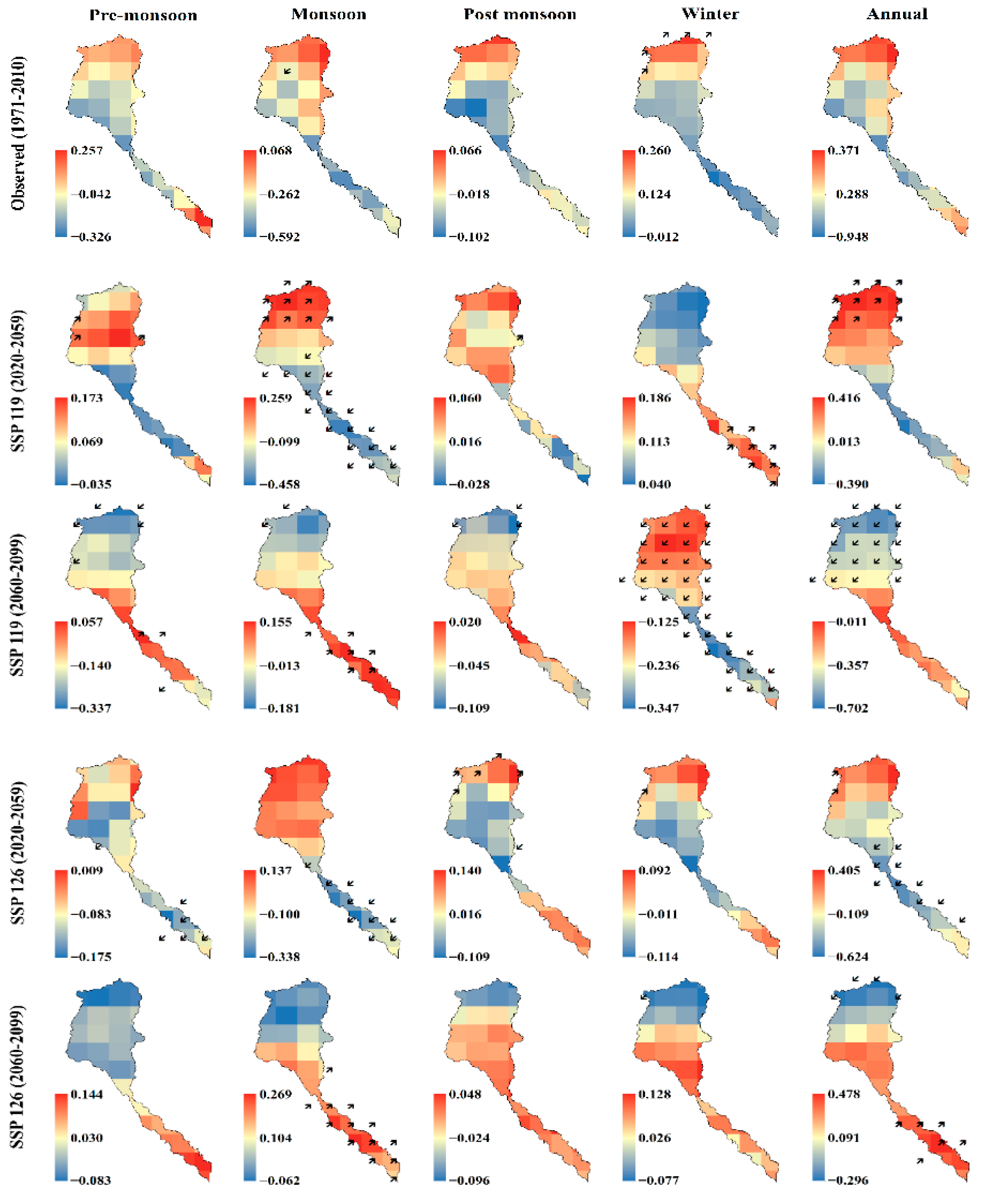 Atmosphere 13 00941 g006