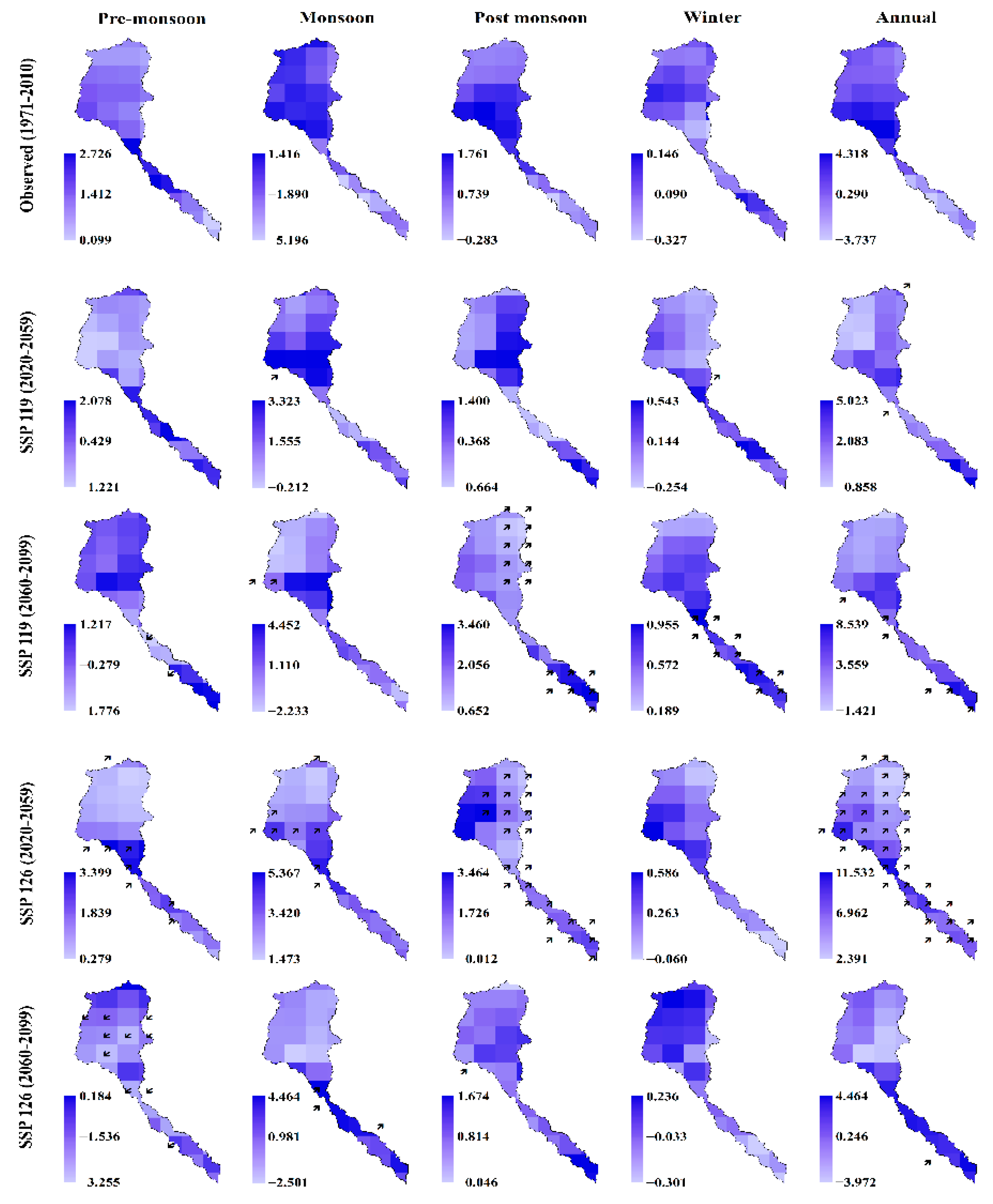 Atmosphere 13 00941 g007