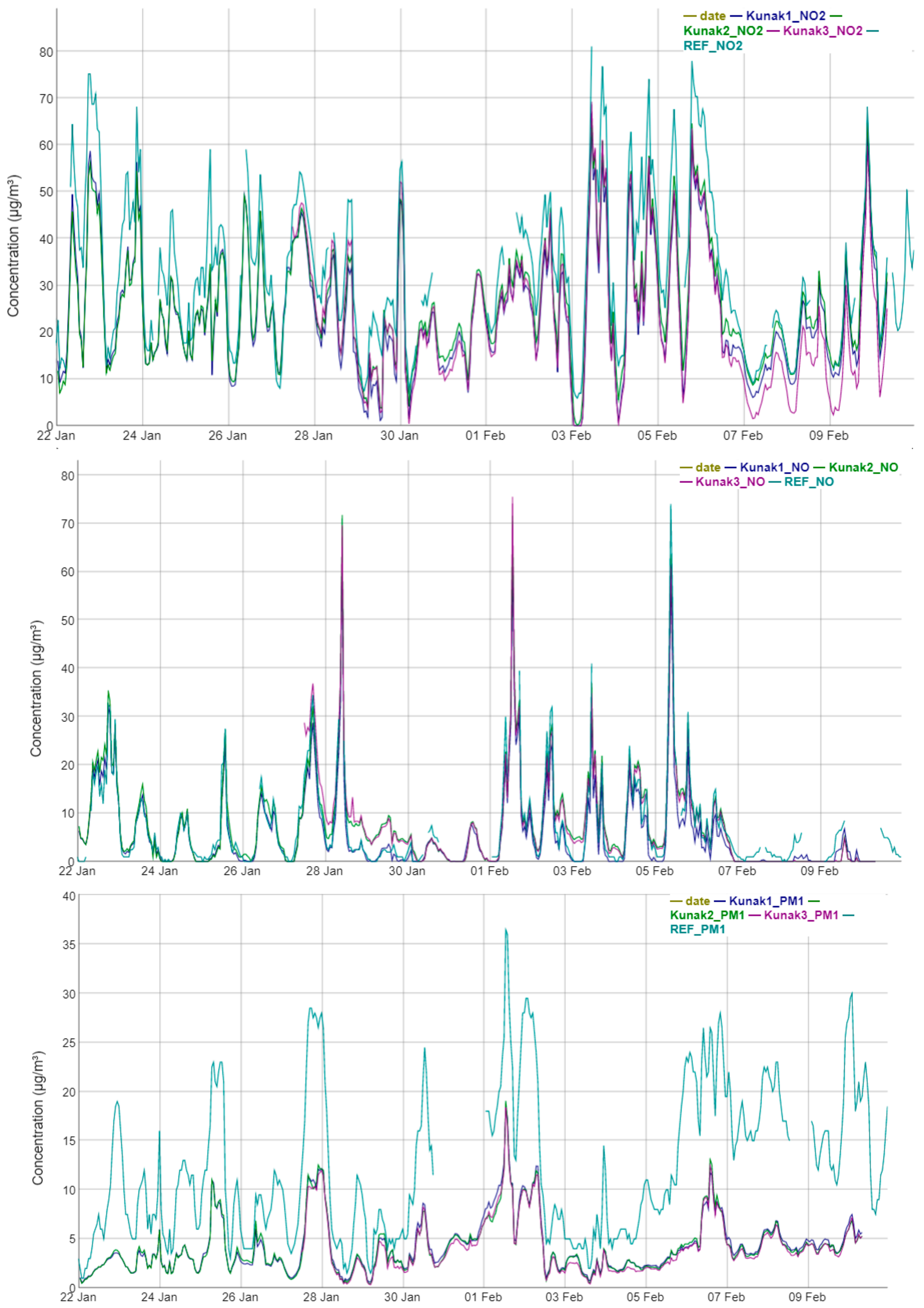 Atmosphere 13 00944 g004