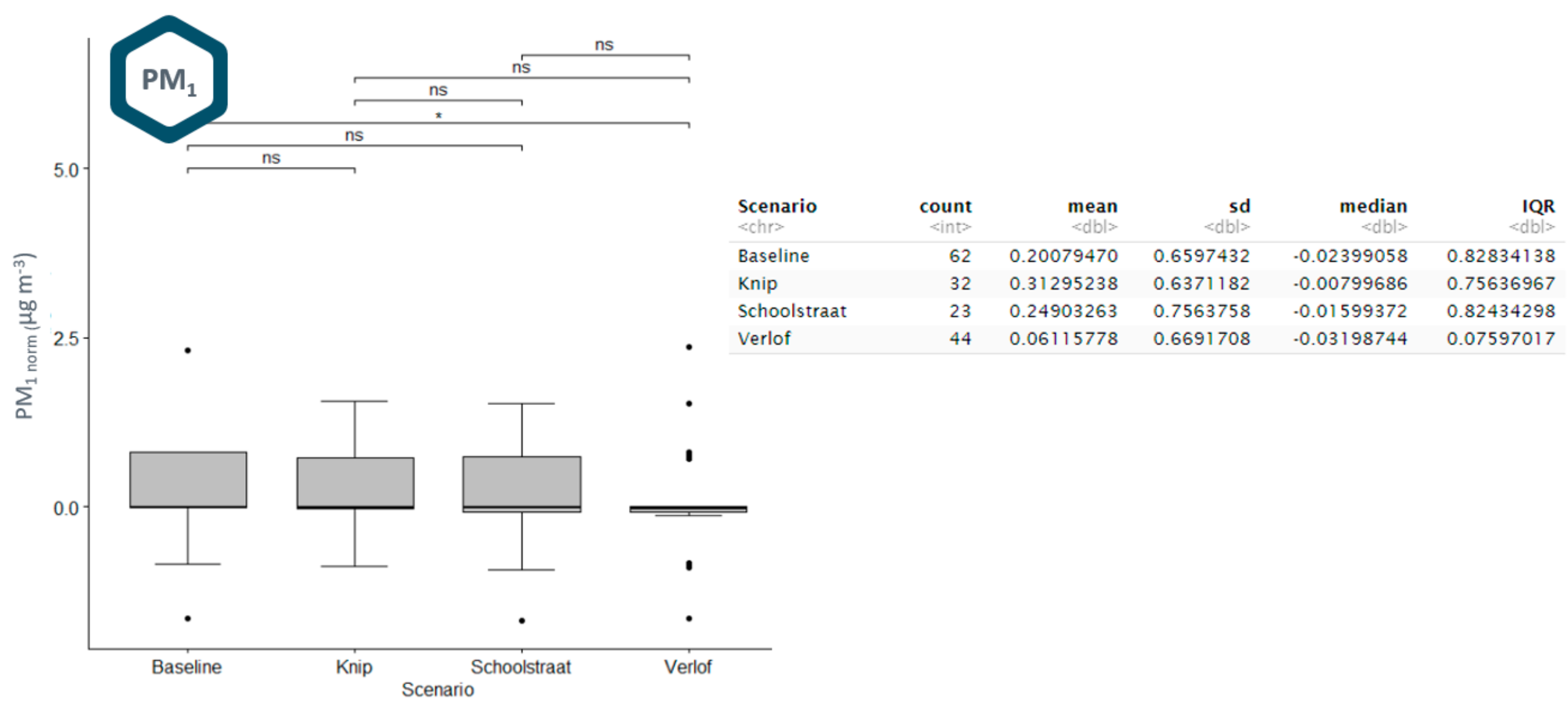 Atmosphere 13 00944 g008b