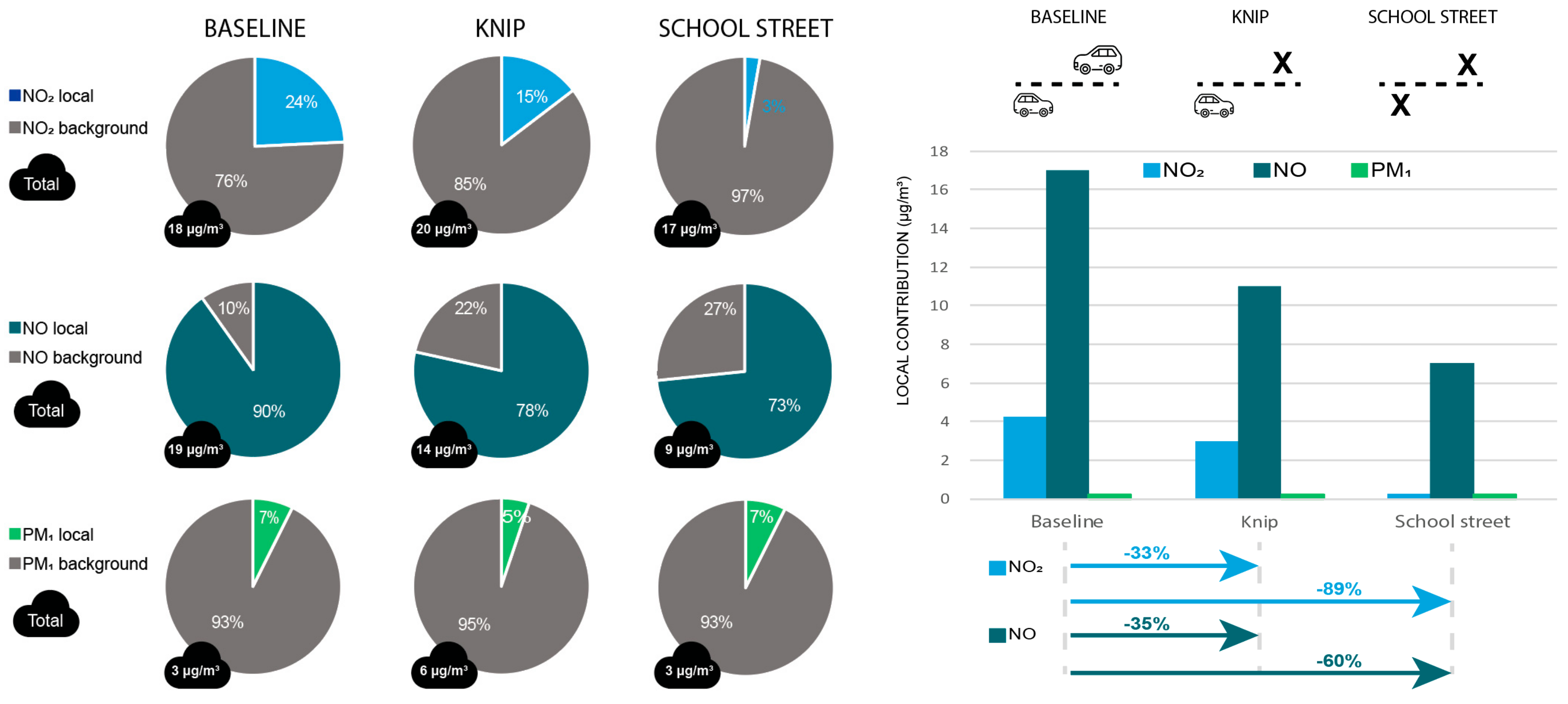 Atmosphere 13 00944 g011
