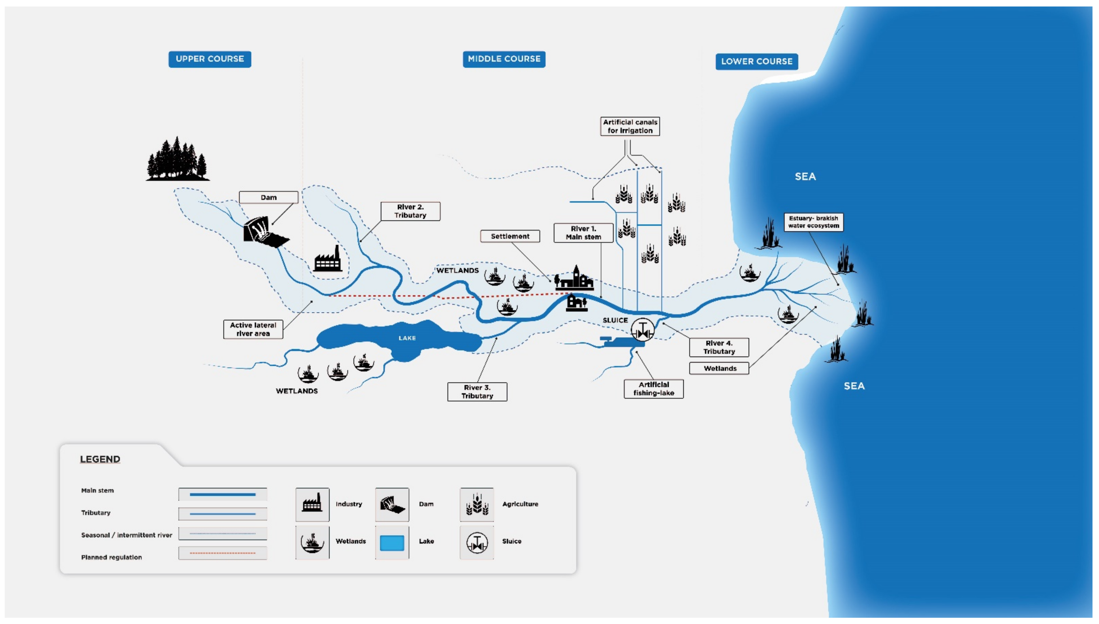 Atmosphere 13 00951 g003
