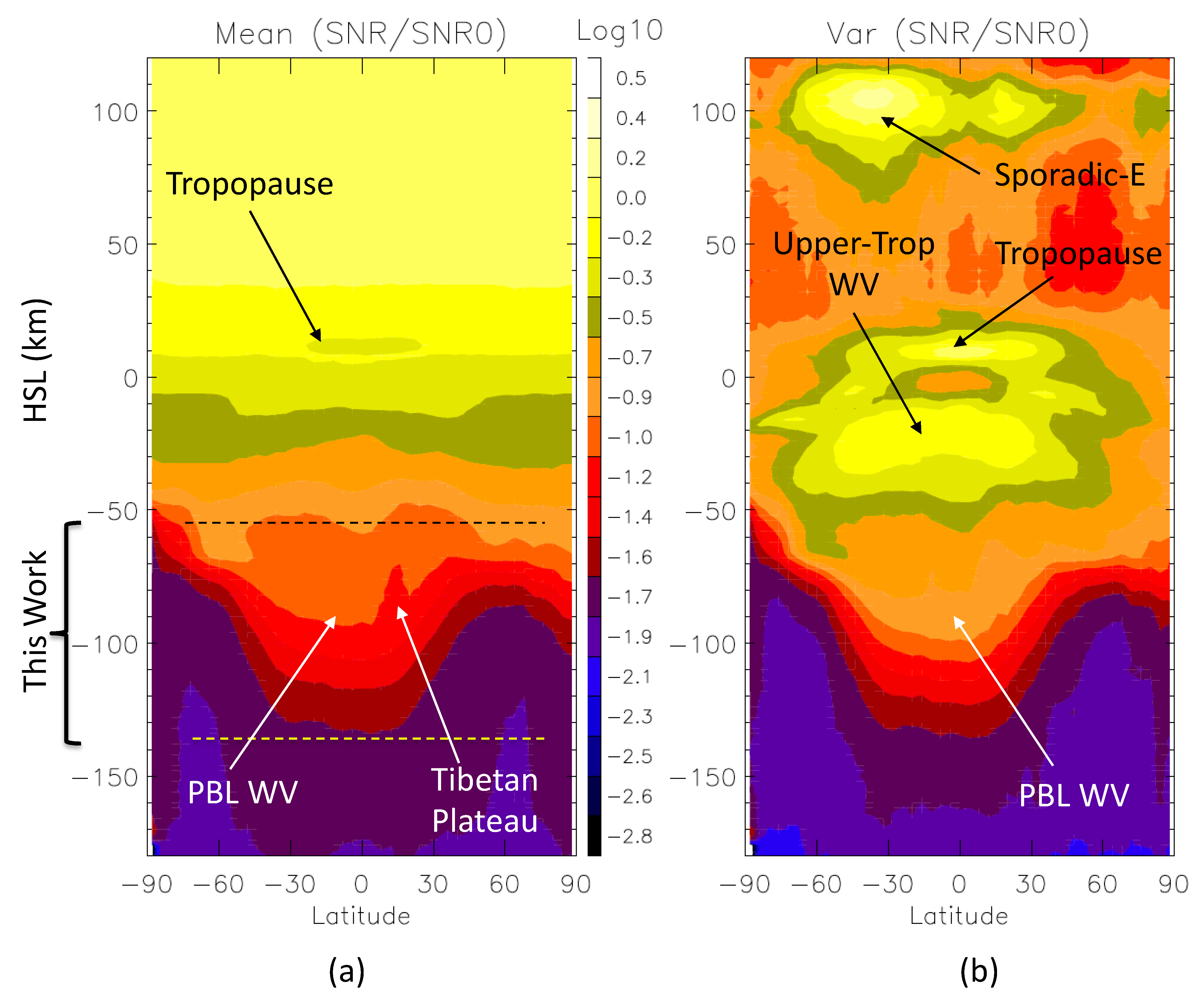 Atmosphere 13 00953 g002