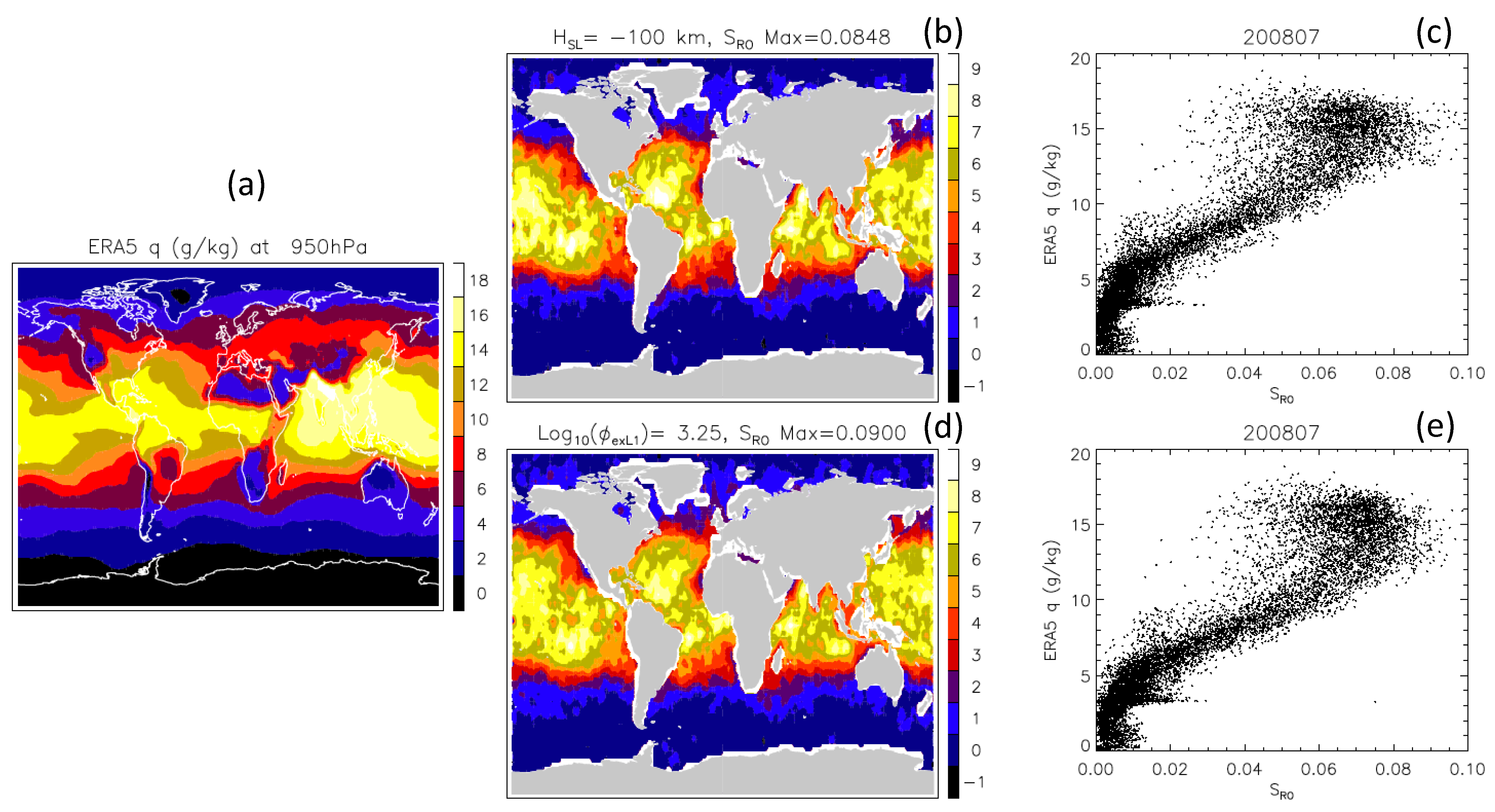 Atmosphere 13 00953 g010