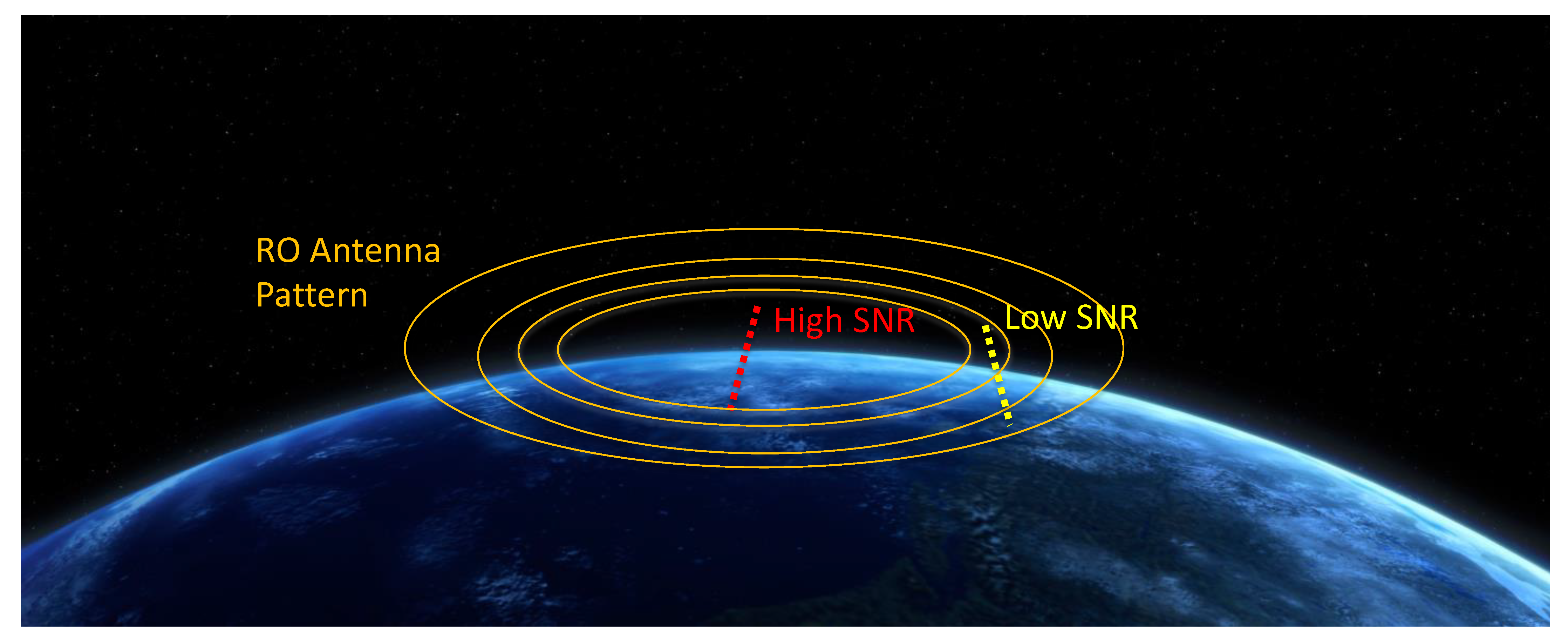 Atmosphere 13 00953 g0a1