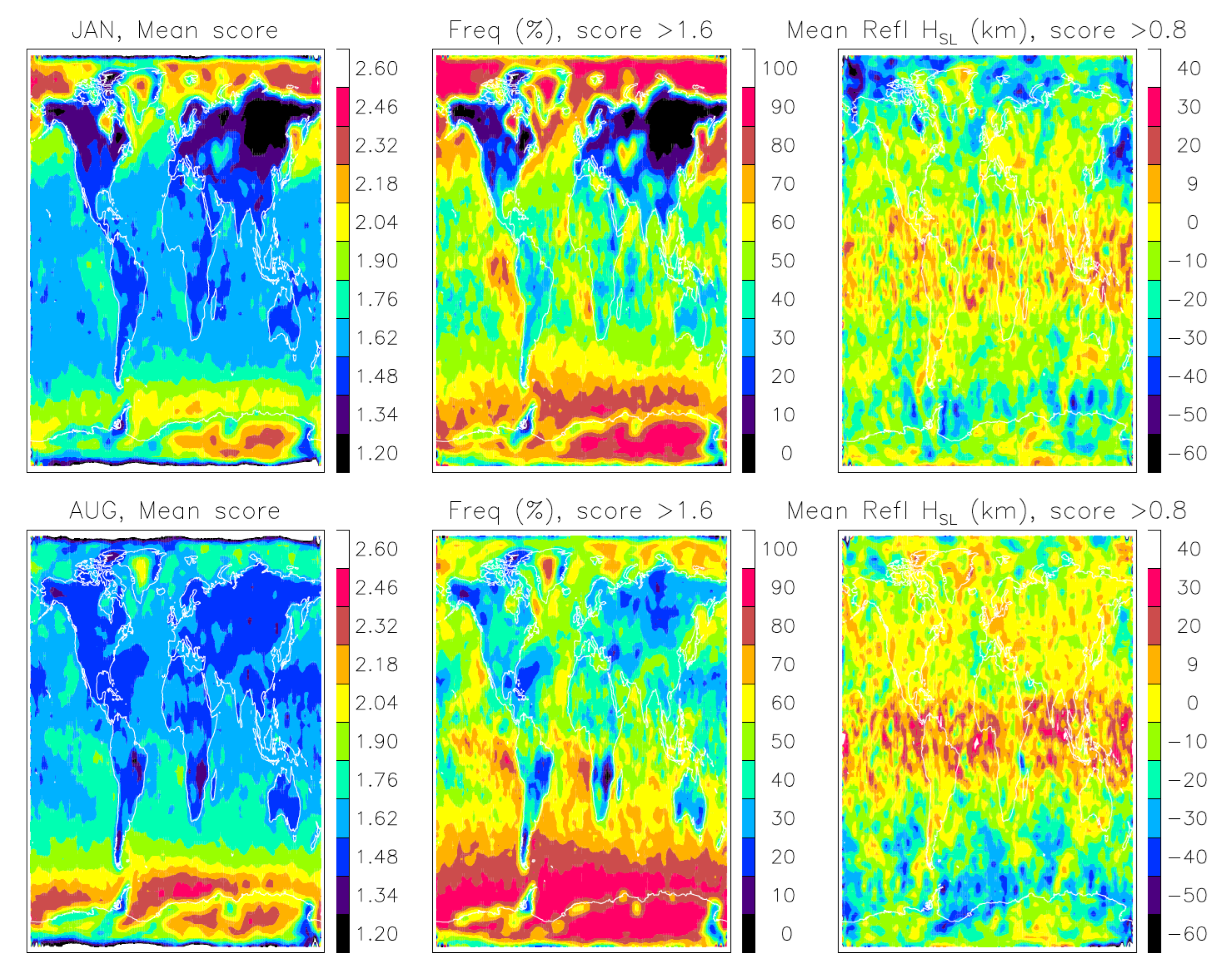 Atmosphere 13 00953 g0a10