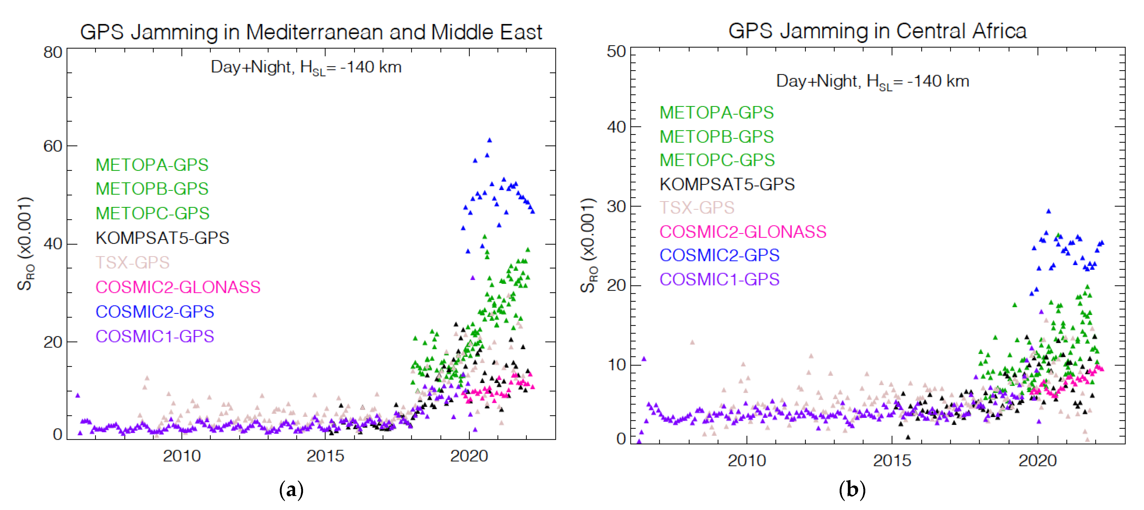 Atmosphere 13 00953 g0a12