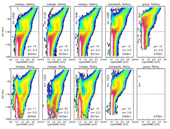 Atmosphere 13 00953 g0a3 550
