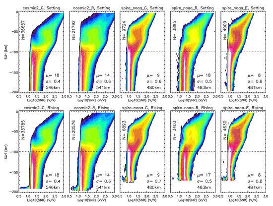 Atmosphere 13 00953 g0a4 550