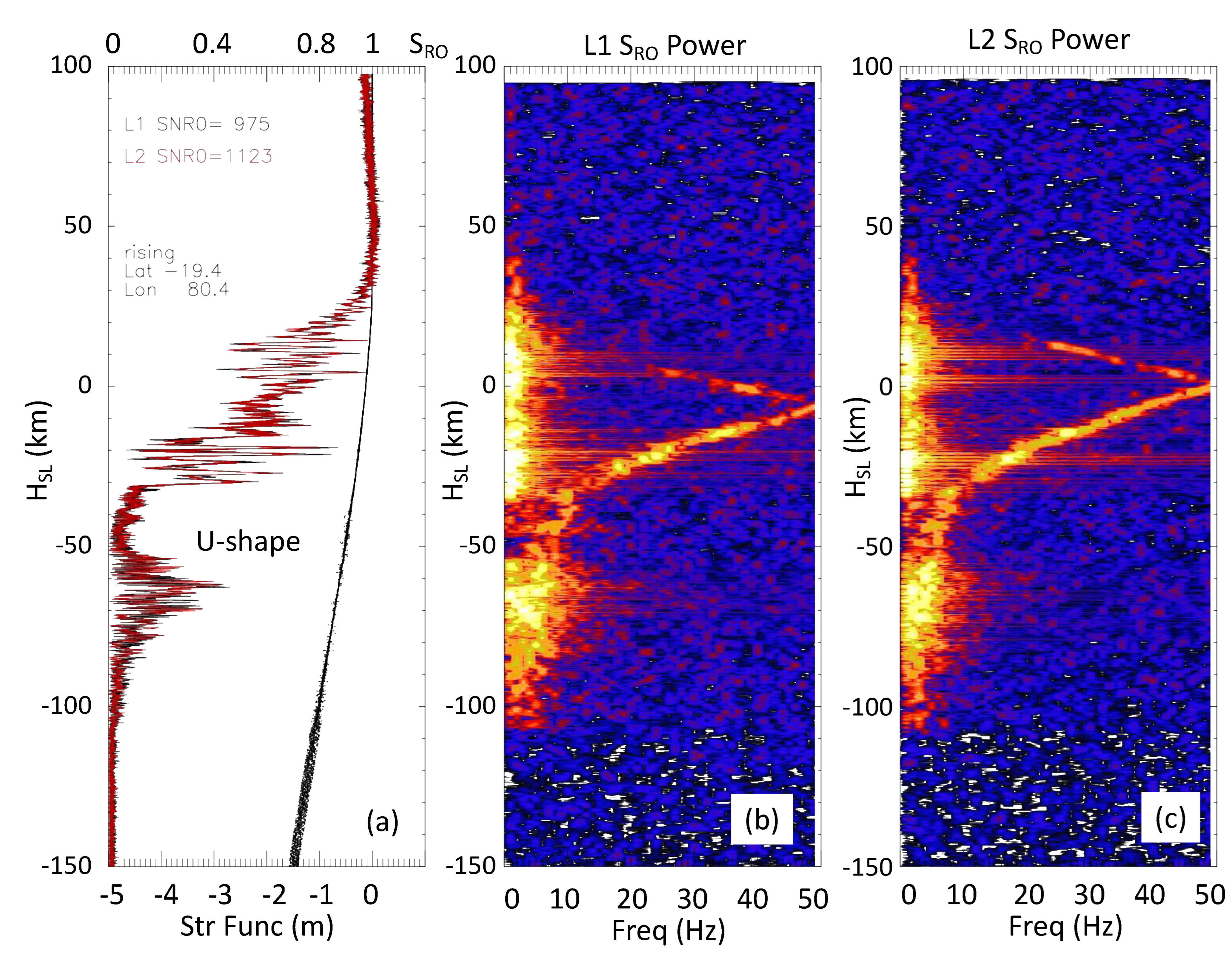 Atmosphere 13 00953 g0a5