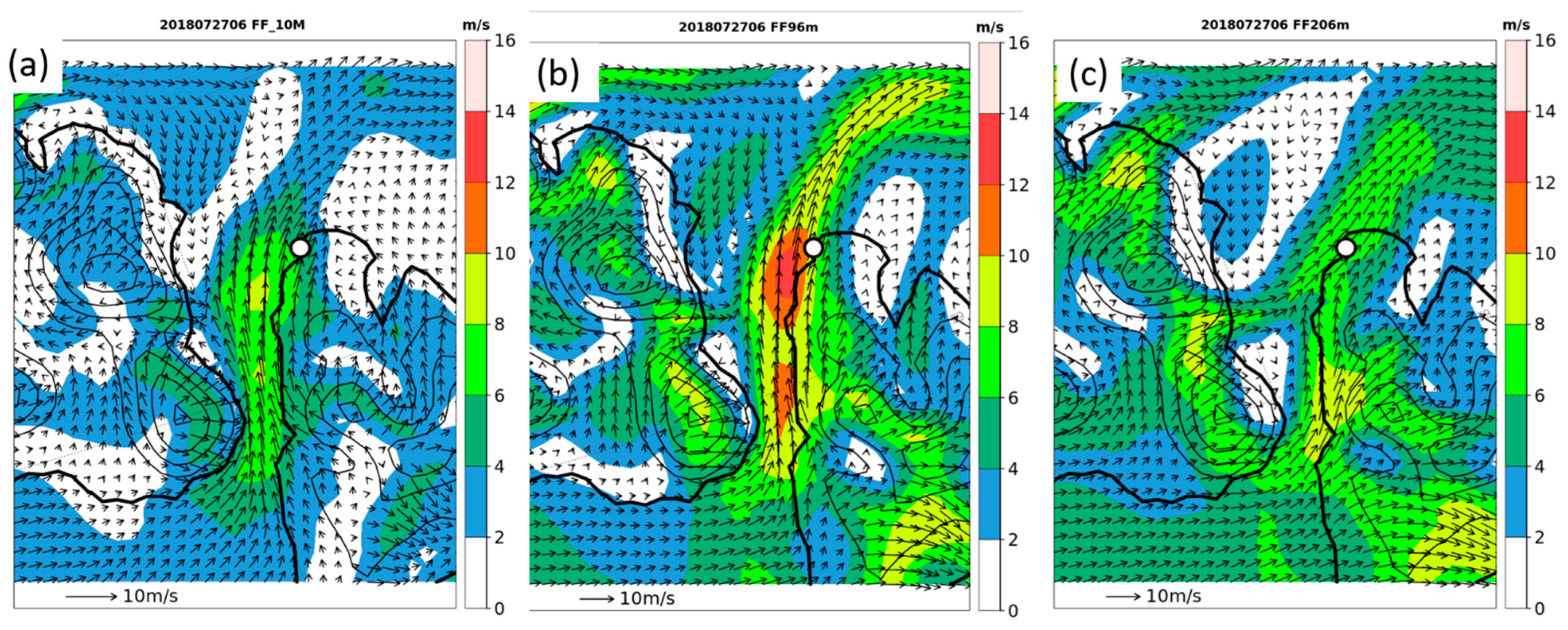 Atmosphere 13 00957 g009