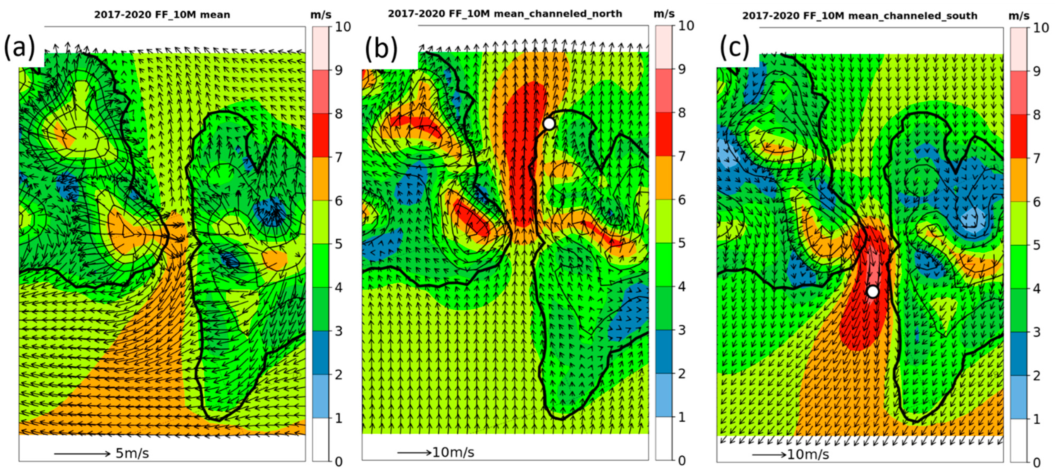 Atmosphere 13 00957 g022