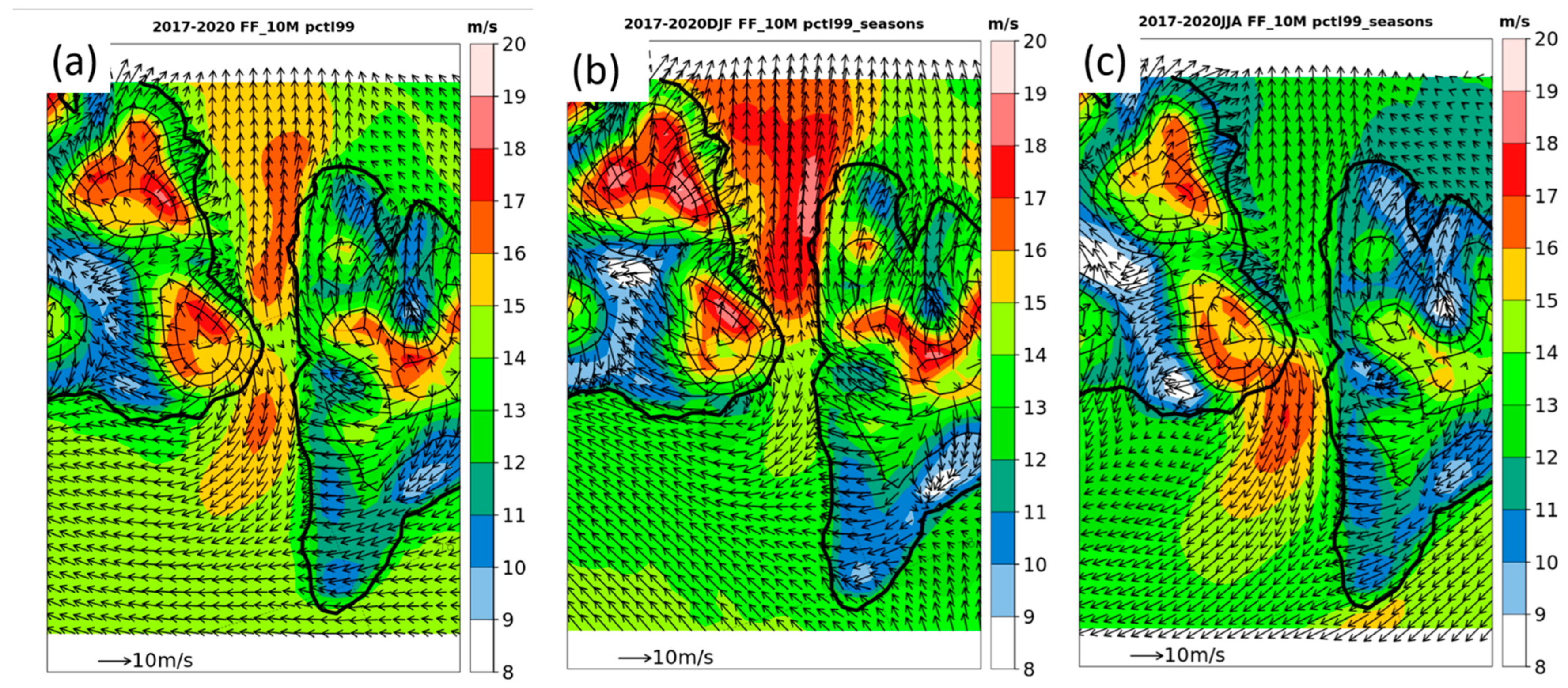 Atmosphere 13 00957 g023