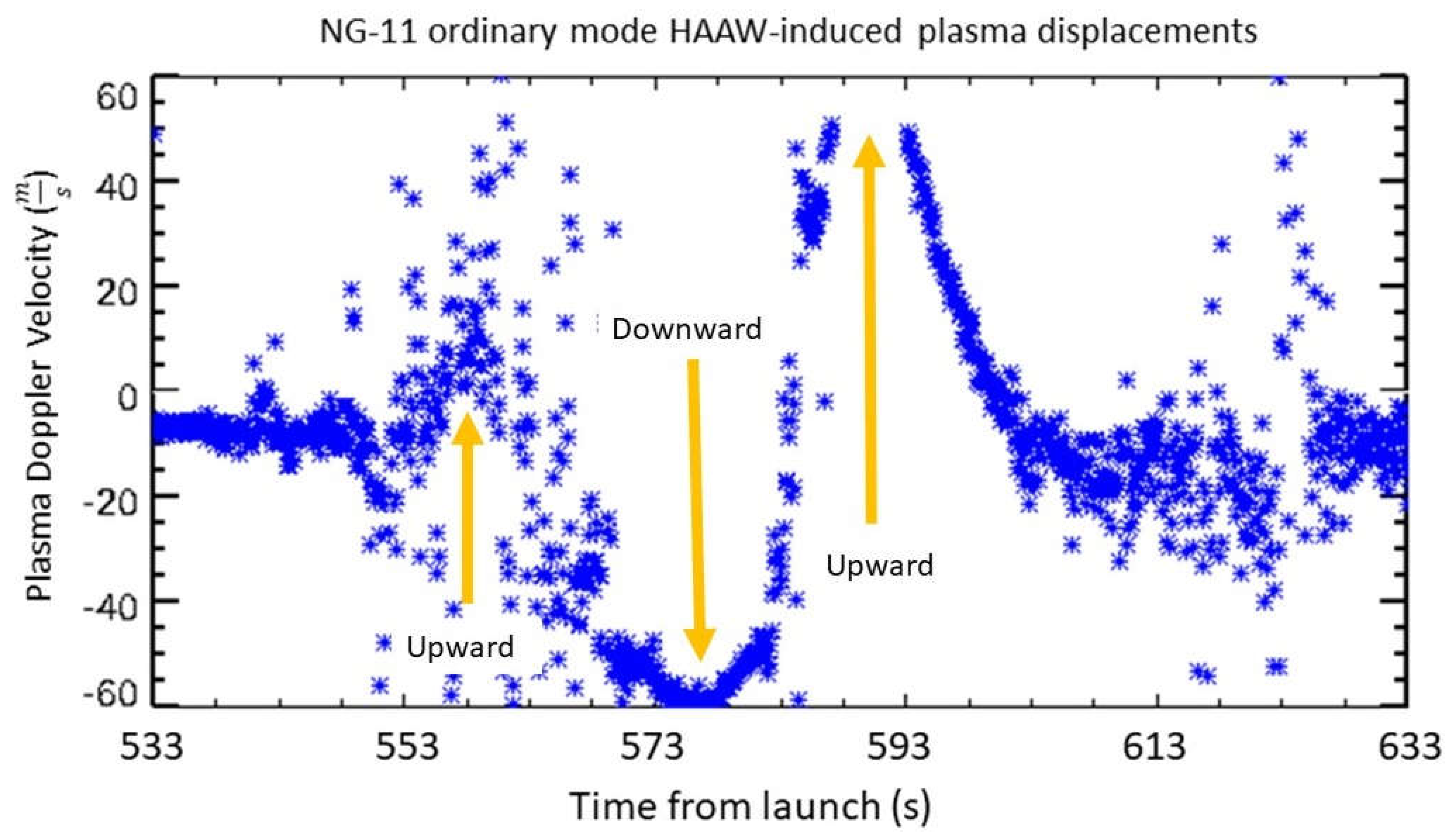Atmosphere 13 00958 g001