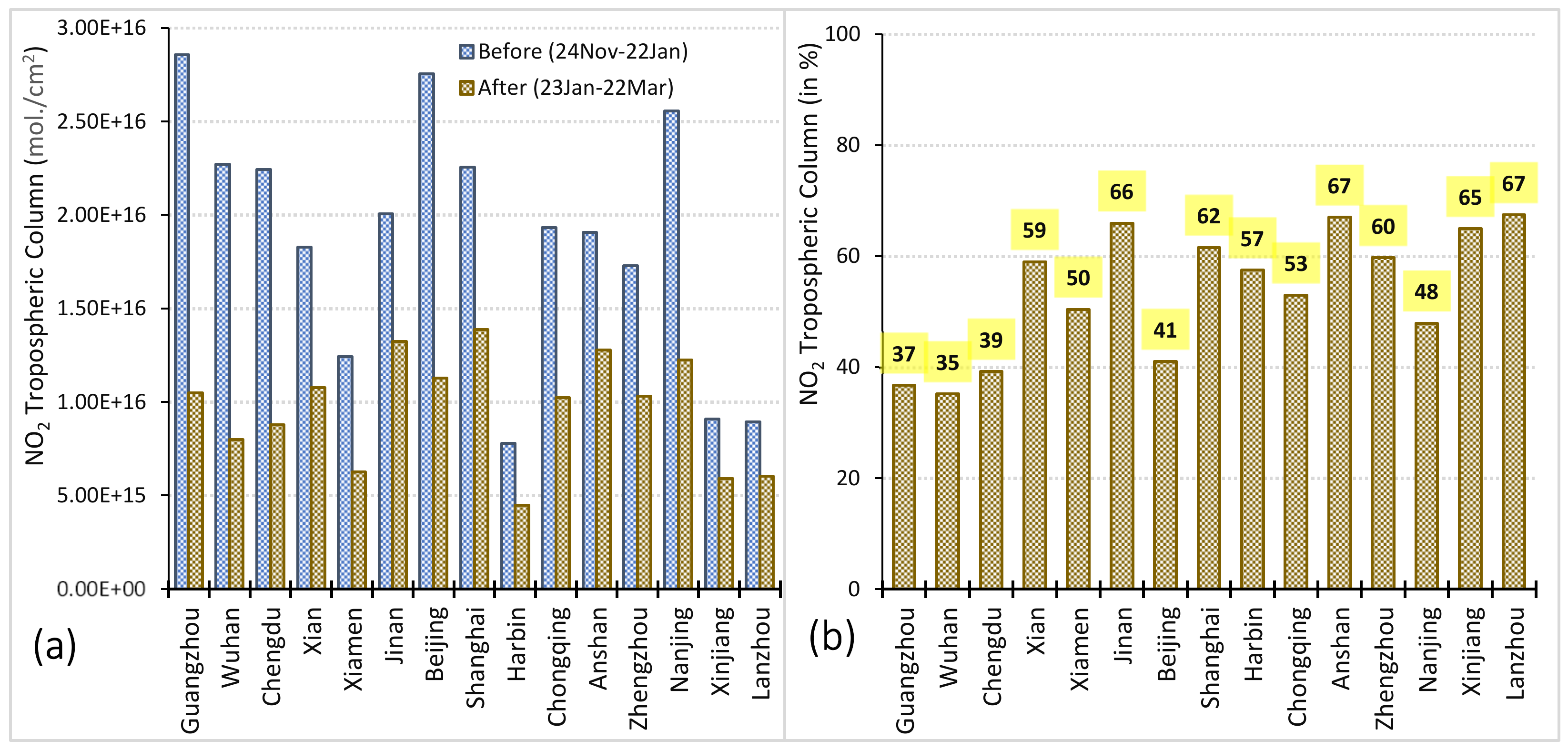 Atmosphere 13 00961 g004
