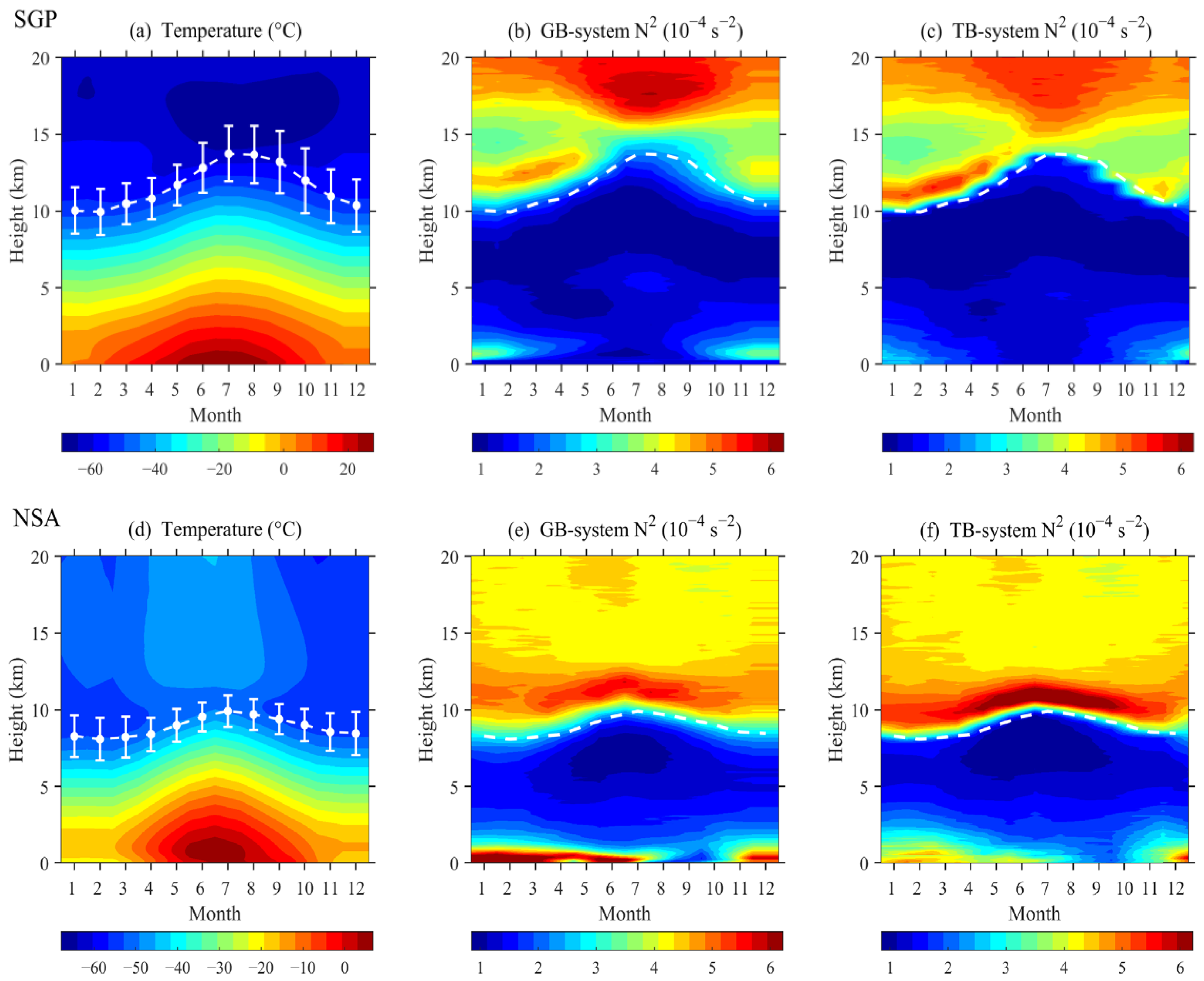 Atmosphere 13 00965 g003
