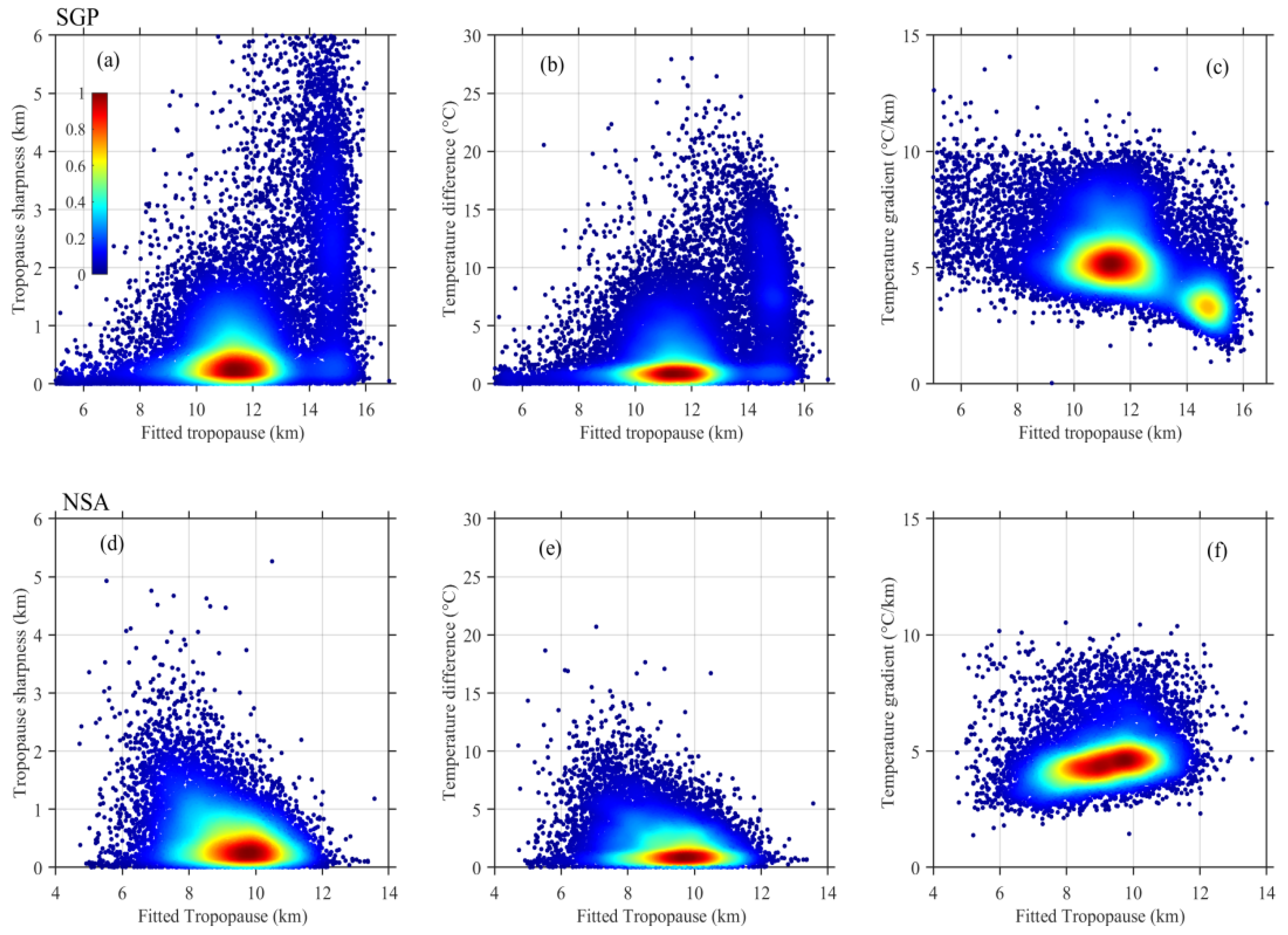 Atmosphere 13 00965 g008