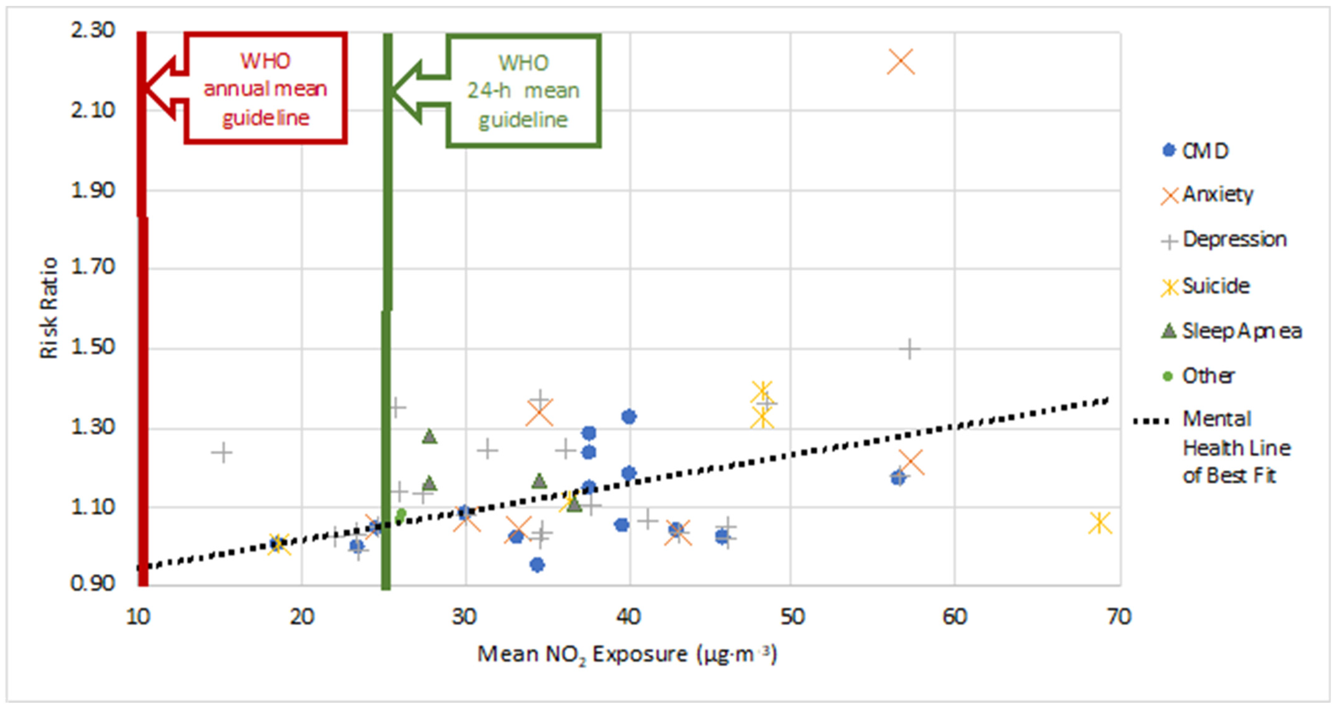 Atmosphere 13 00967 g001