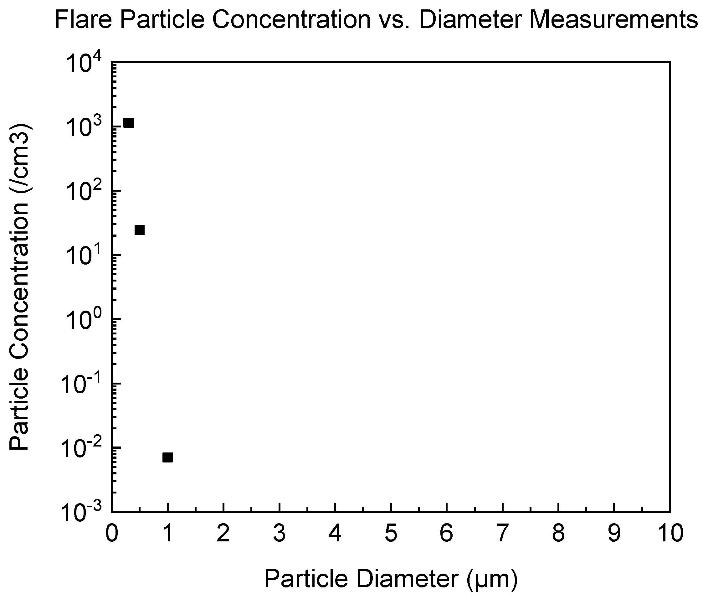 Atmosphere 13 00968 g002 Atmosphere 13 00968 g002