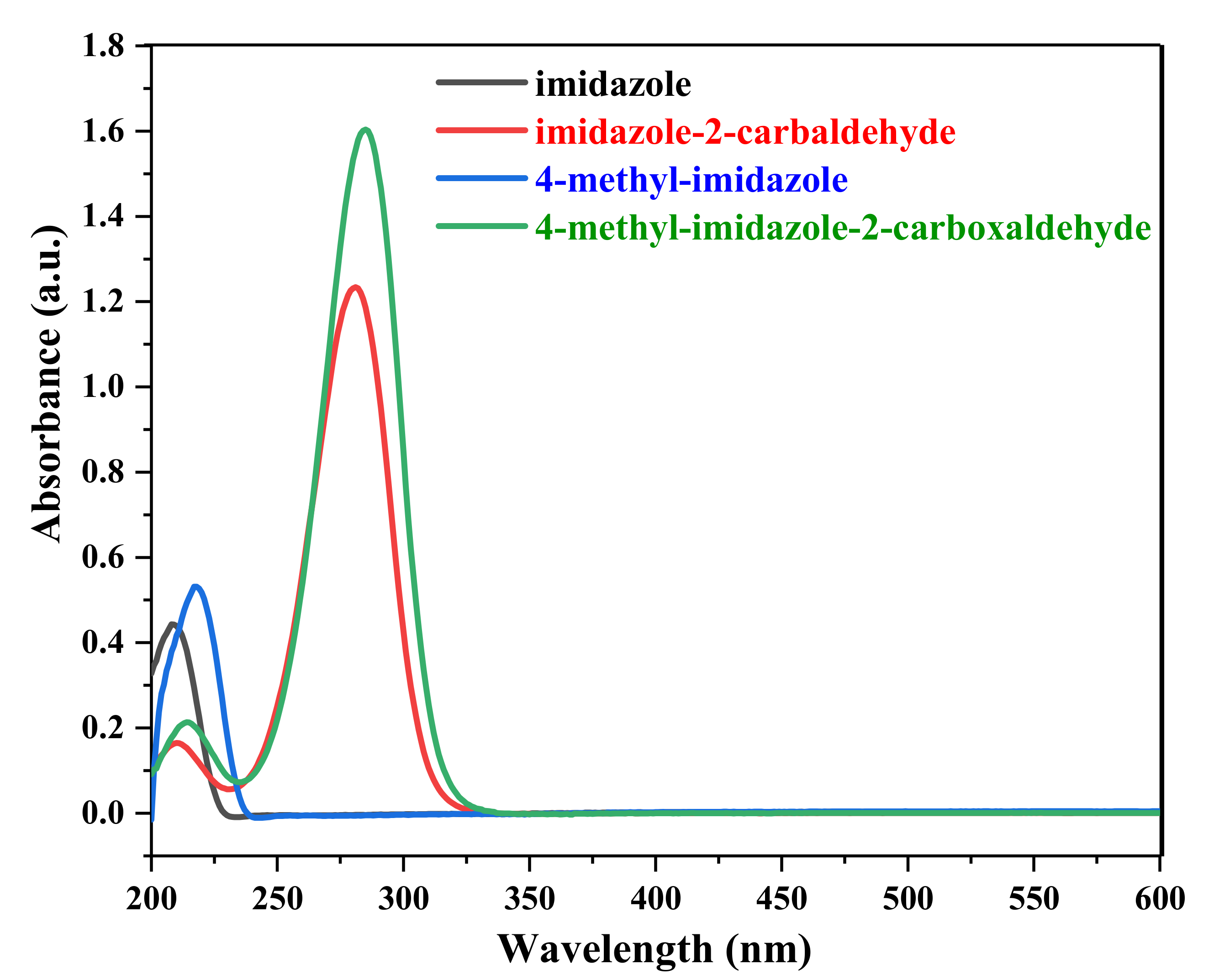 Atmosphere 13 00970 g006
