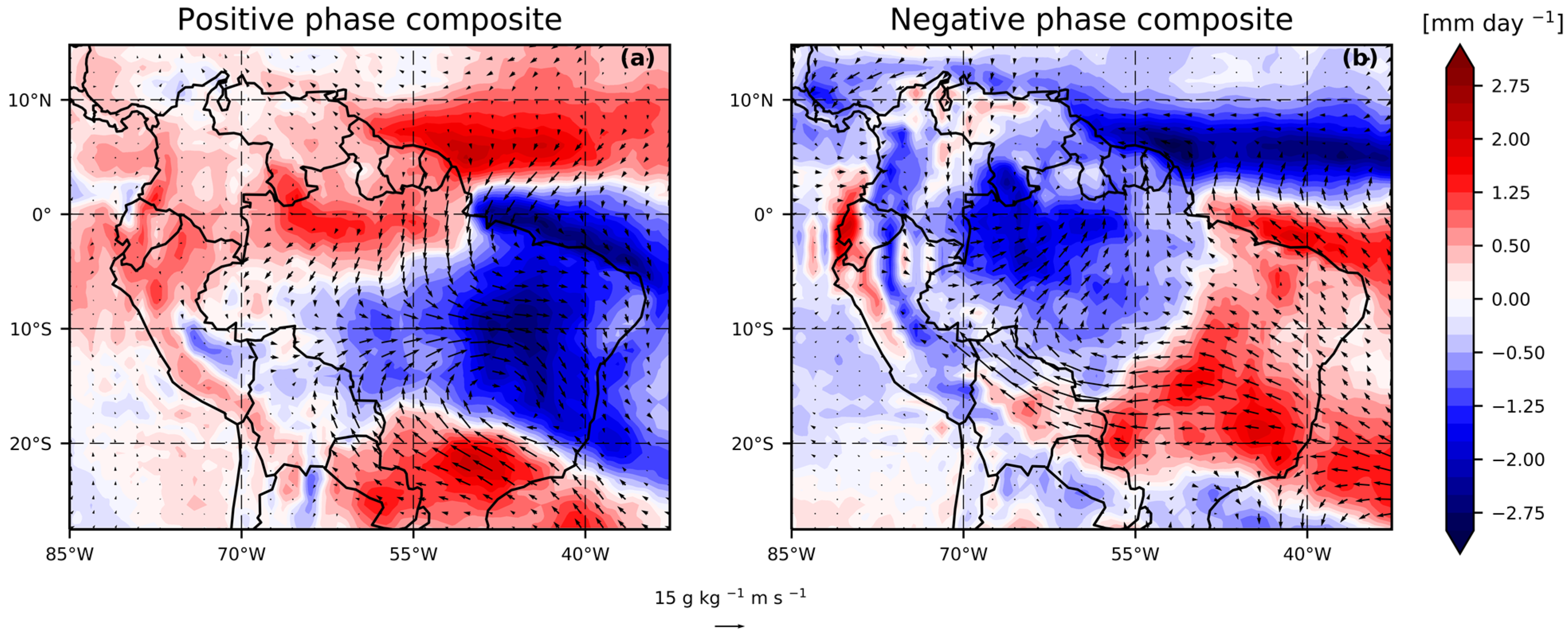 Atmosphere 13 00972 g004