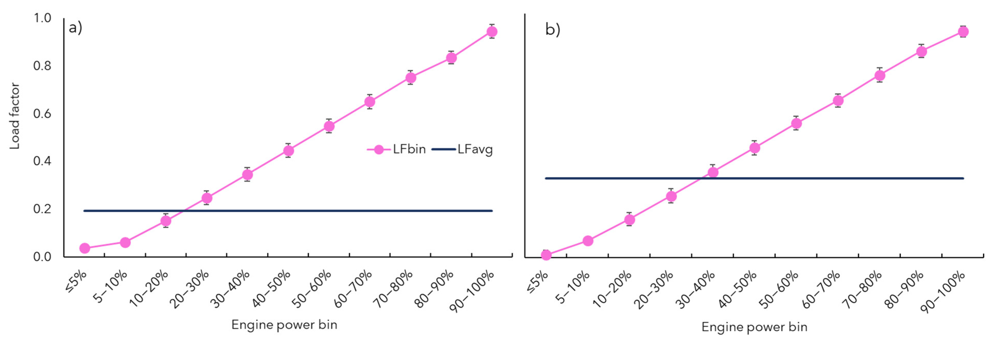 Atmosphere 13 00975 g001