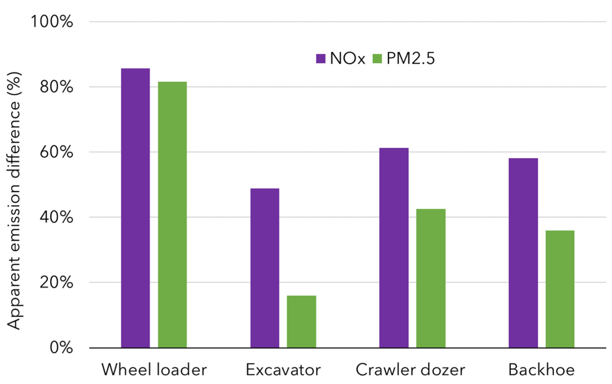 Atmosphere 13 00975 g005