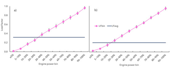 Atmosphere 13 00975 g0a1 550