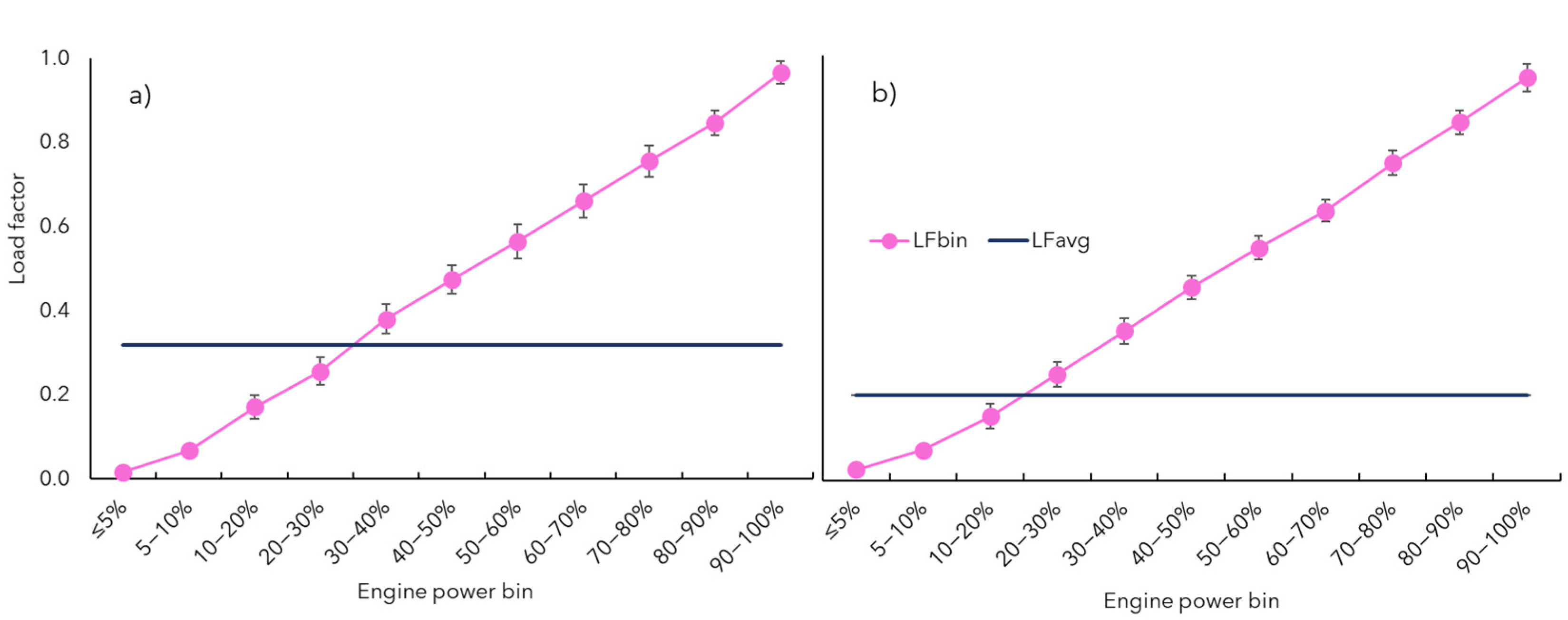 Atmosphere 13 00975 g0a1