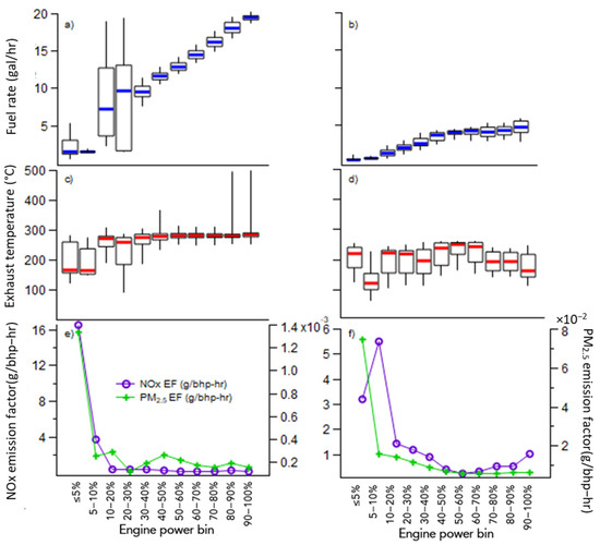 Atmosphere 13 00975 g0a2 550