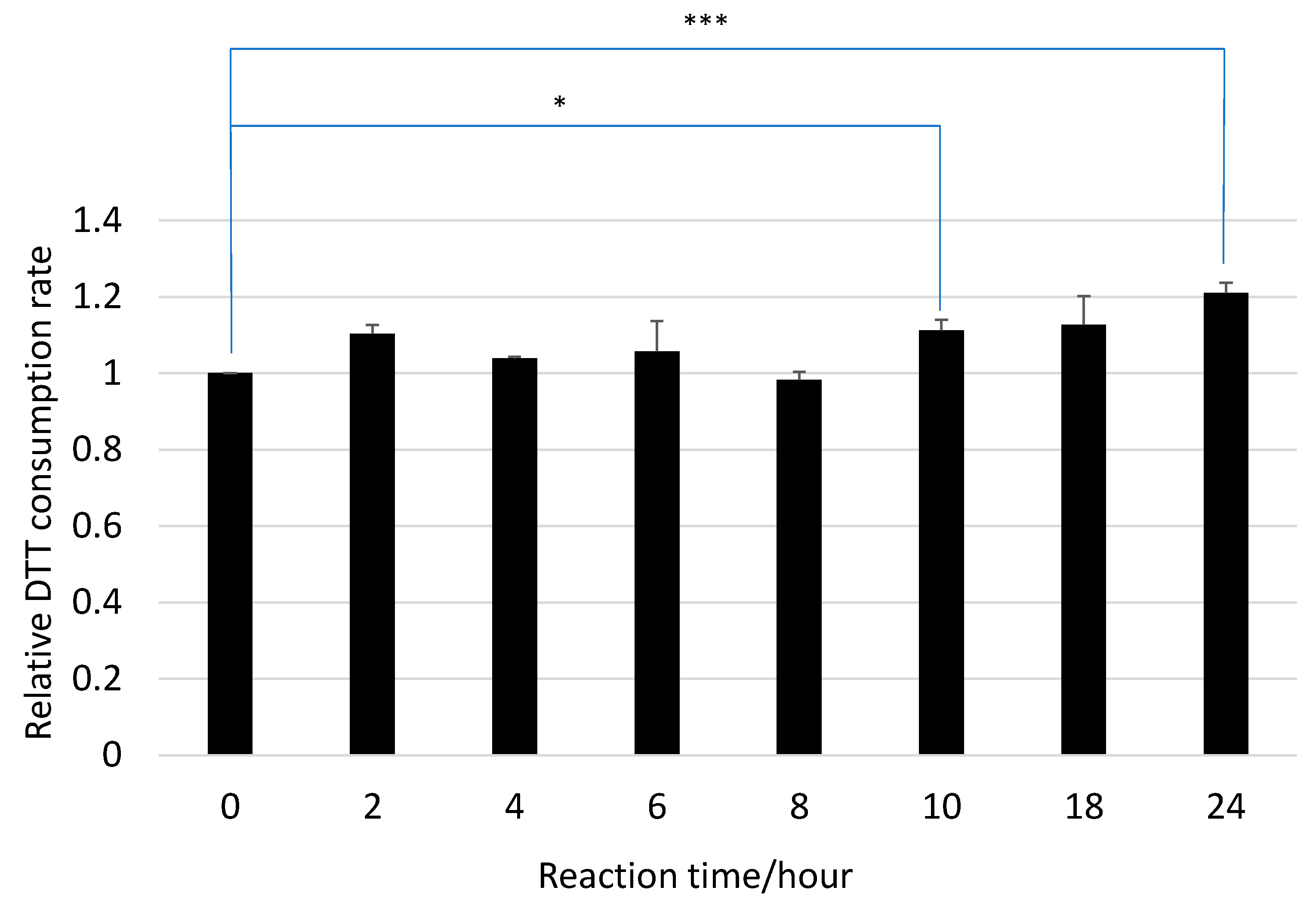 Atmosphere 13 00976 g001