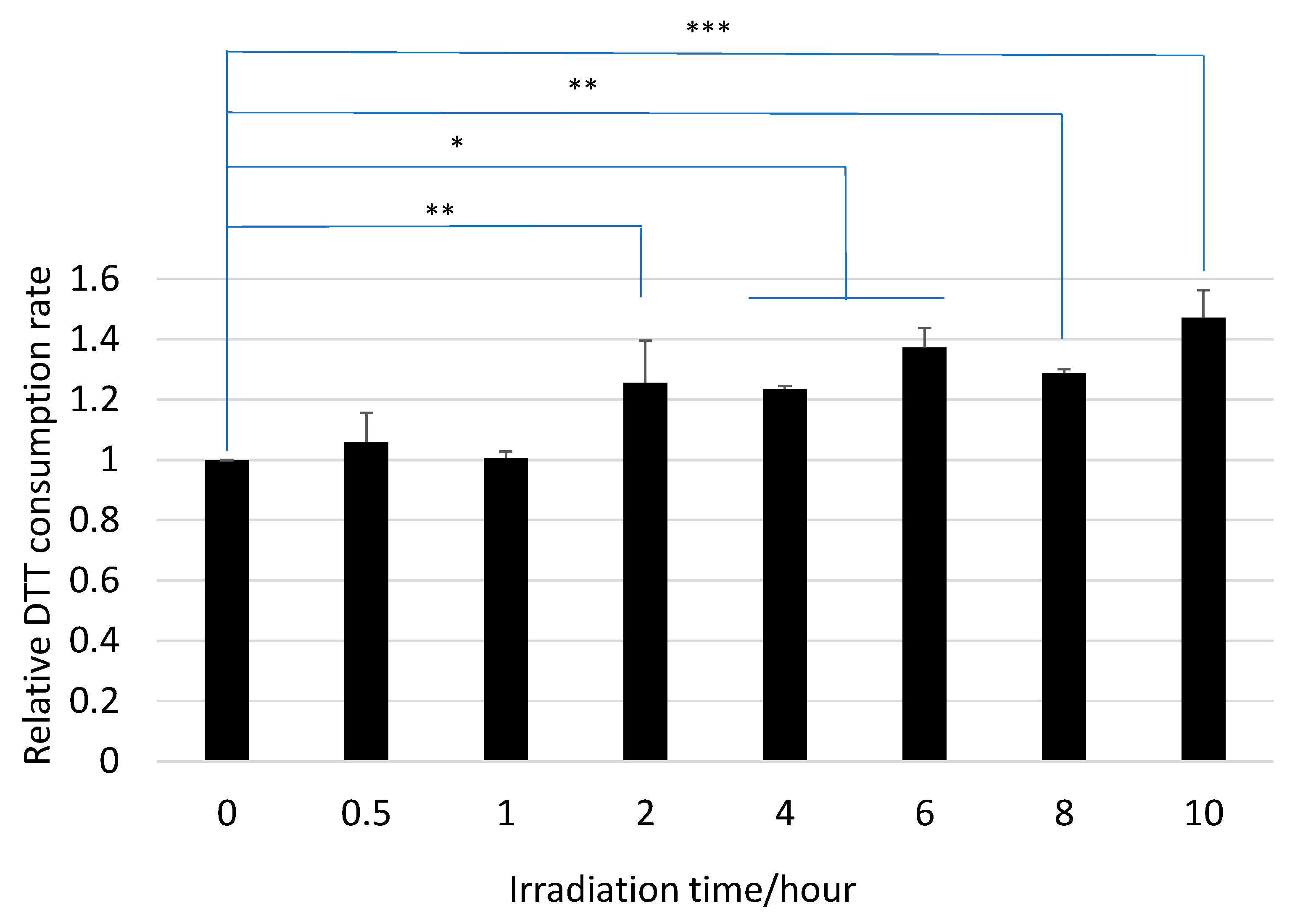 Atmosphere 13 00976 g002