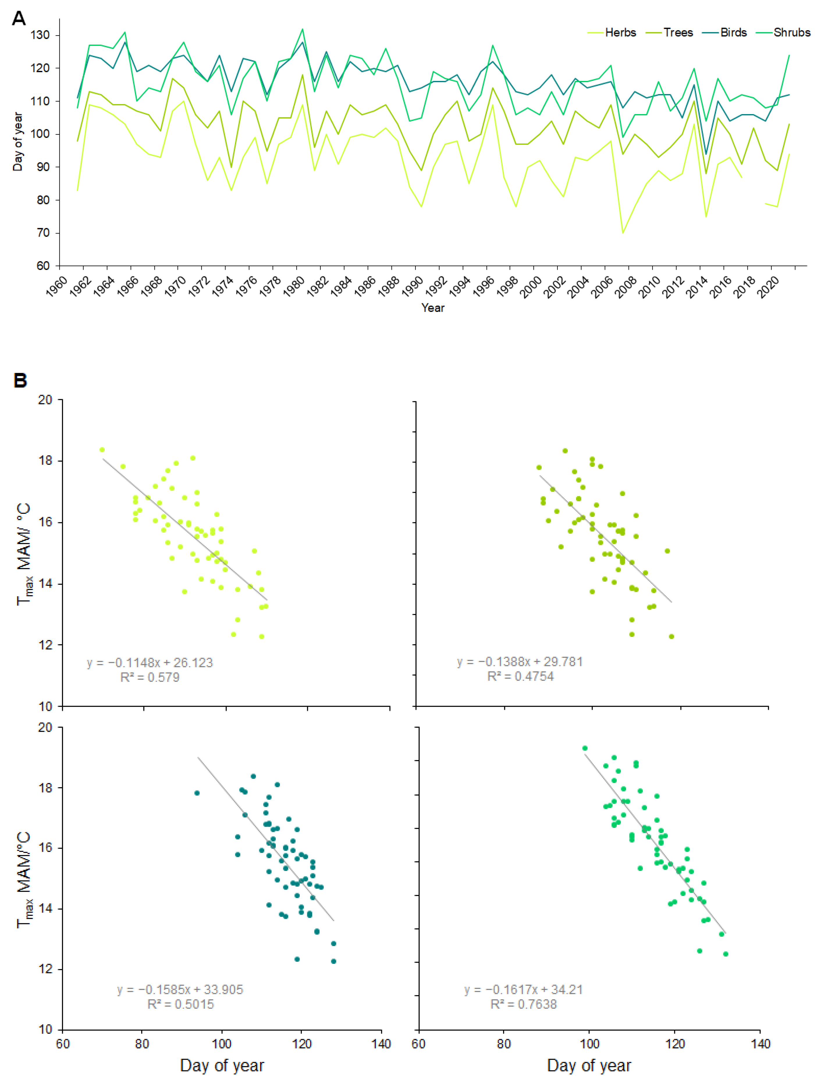Atmosphere 13 00978 g003
