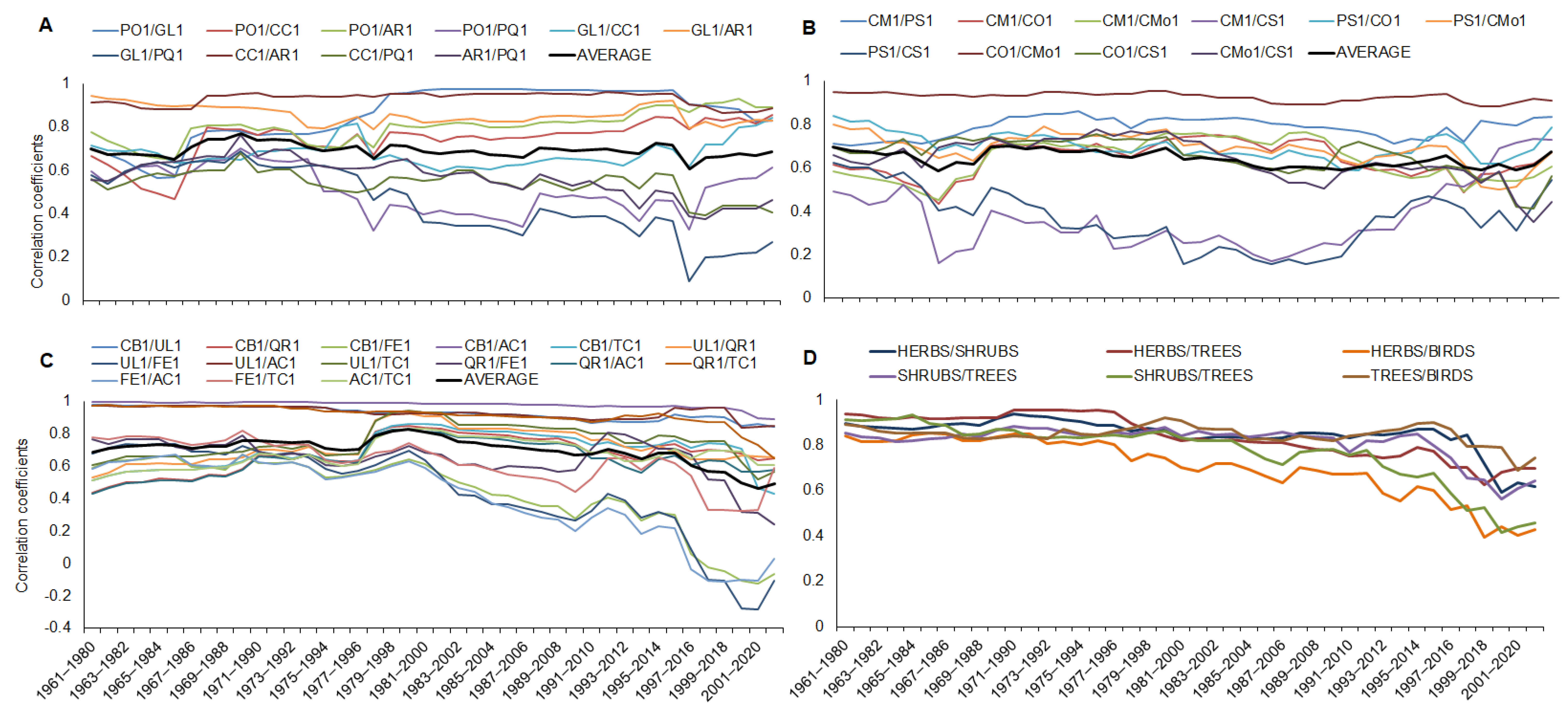 Atmosphere 13 00978 g005