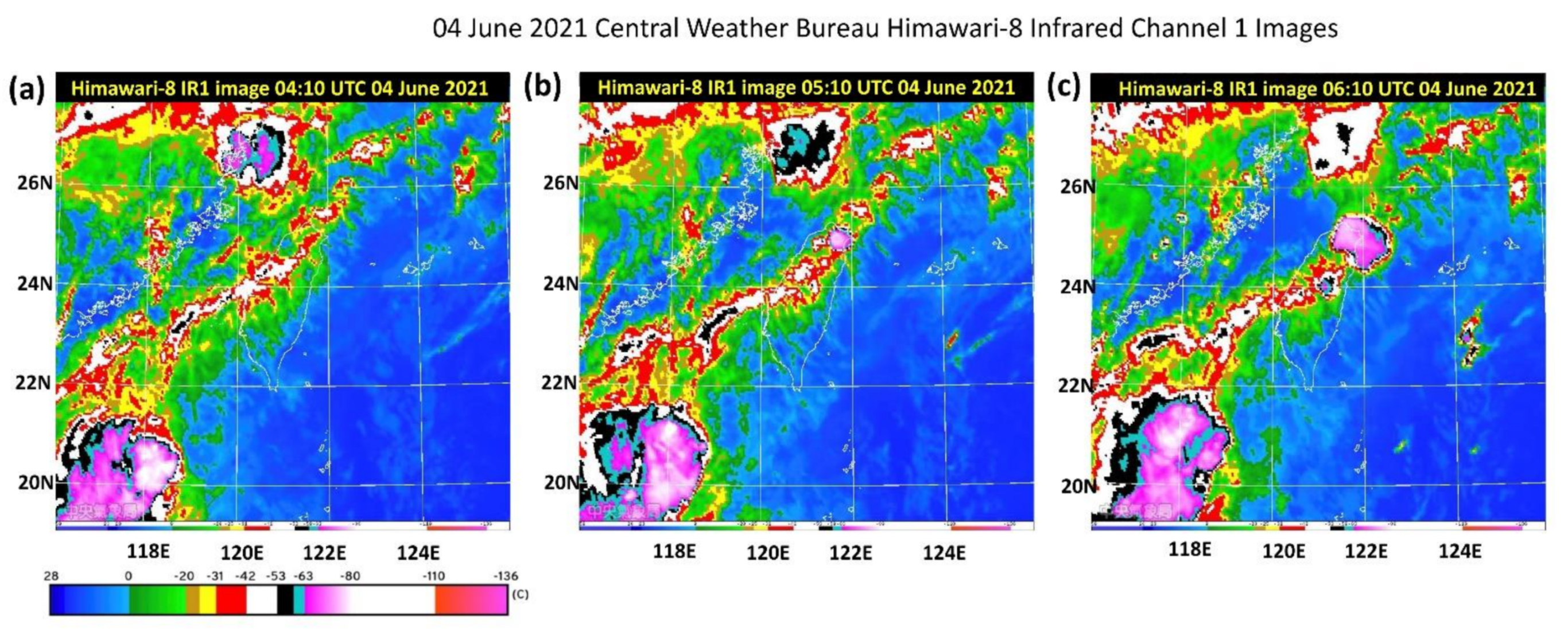 Atmosphere 13 00987 g003