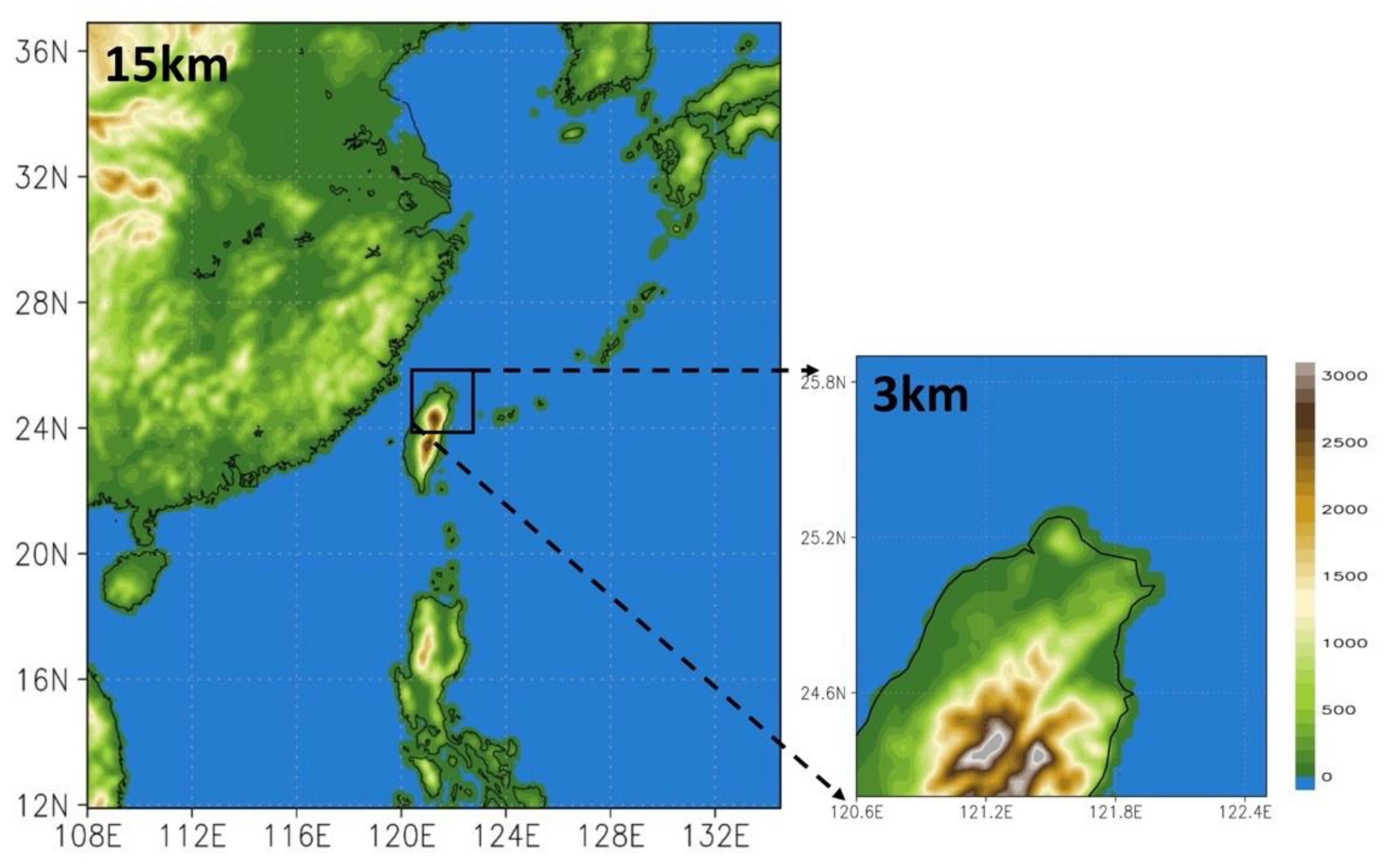 Atmosphere 13 00987 g008