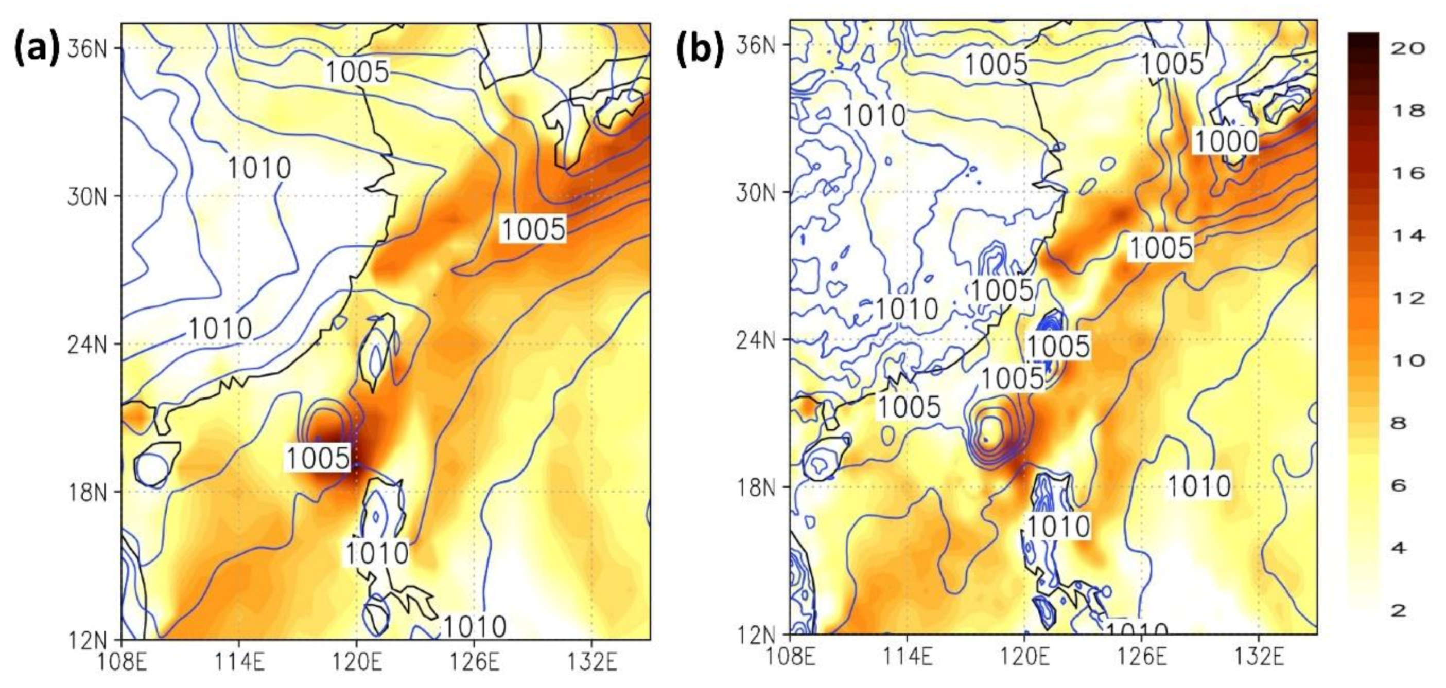 Atmosphere 13 00987 g010