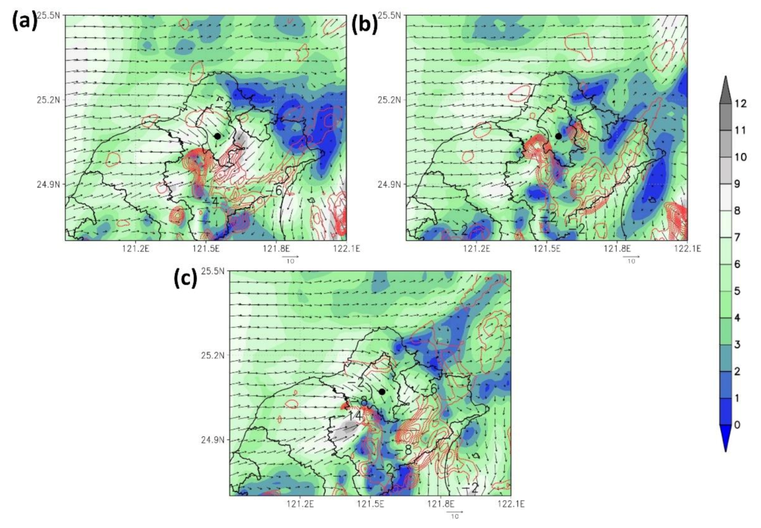 Atmosphere 13 00987 g020