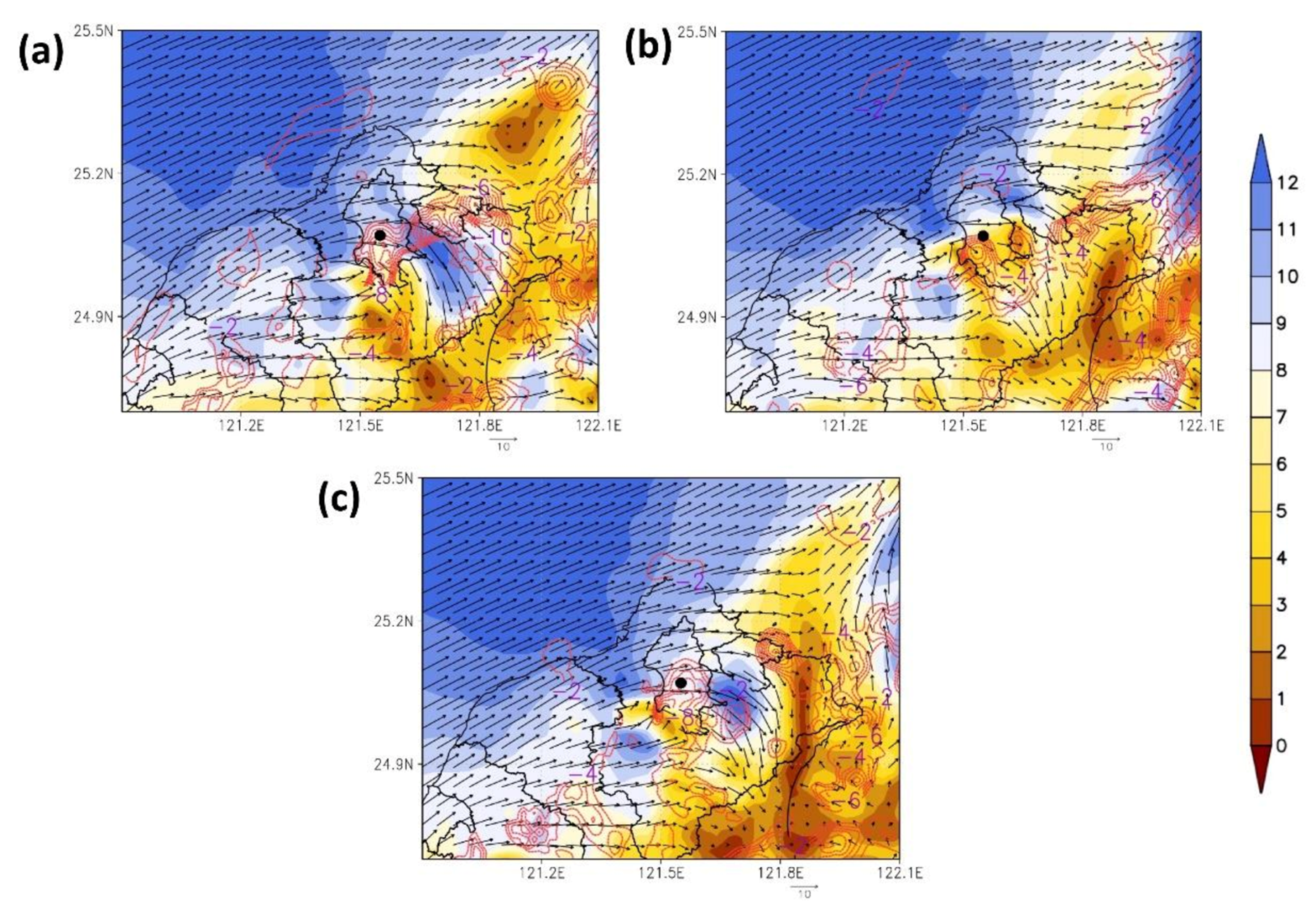 Atmosphere 13 00987 g021