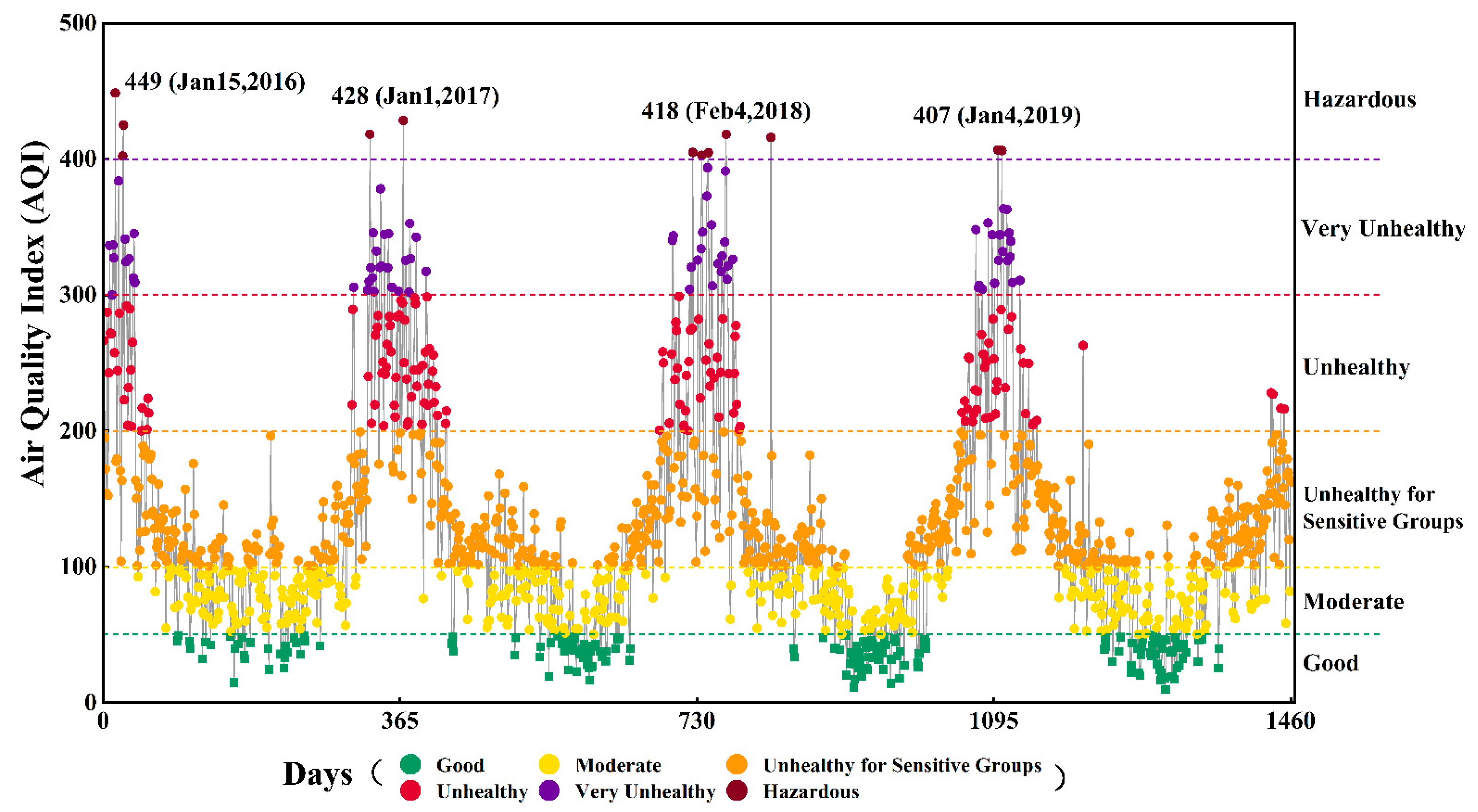 Atmosphere 13 00990 g001