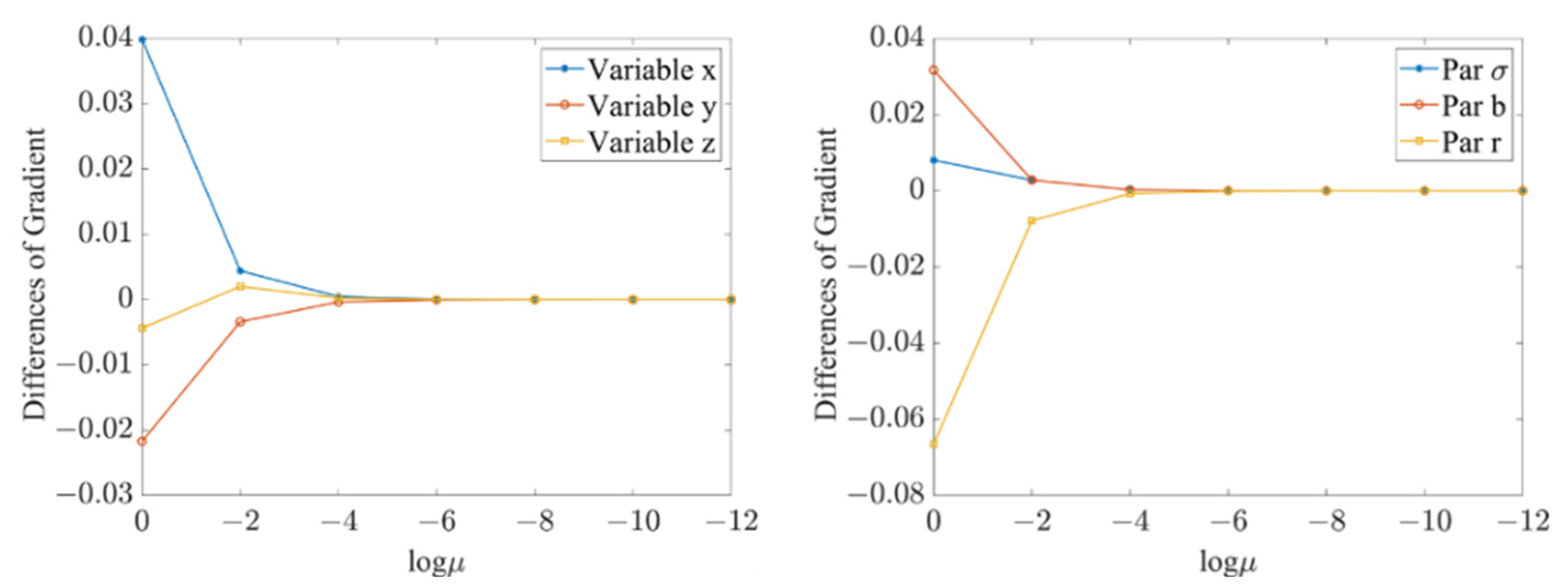 Atmosphere 13 00993 g003 Atmosphere 13 00993 g003