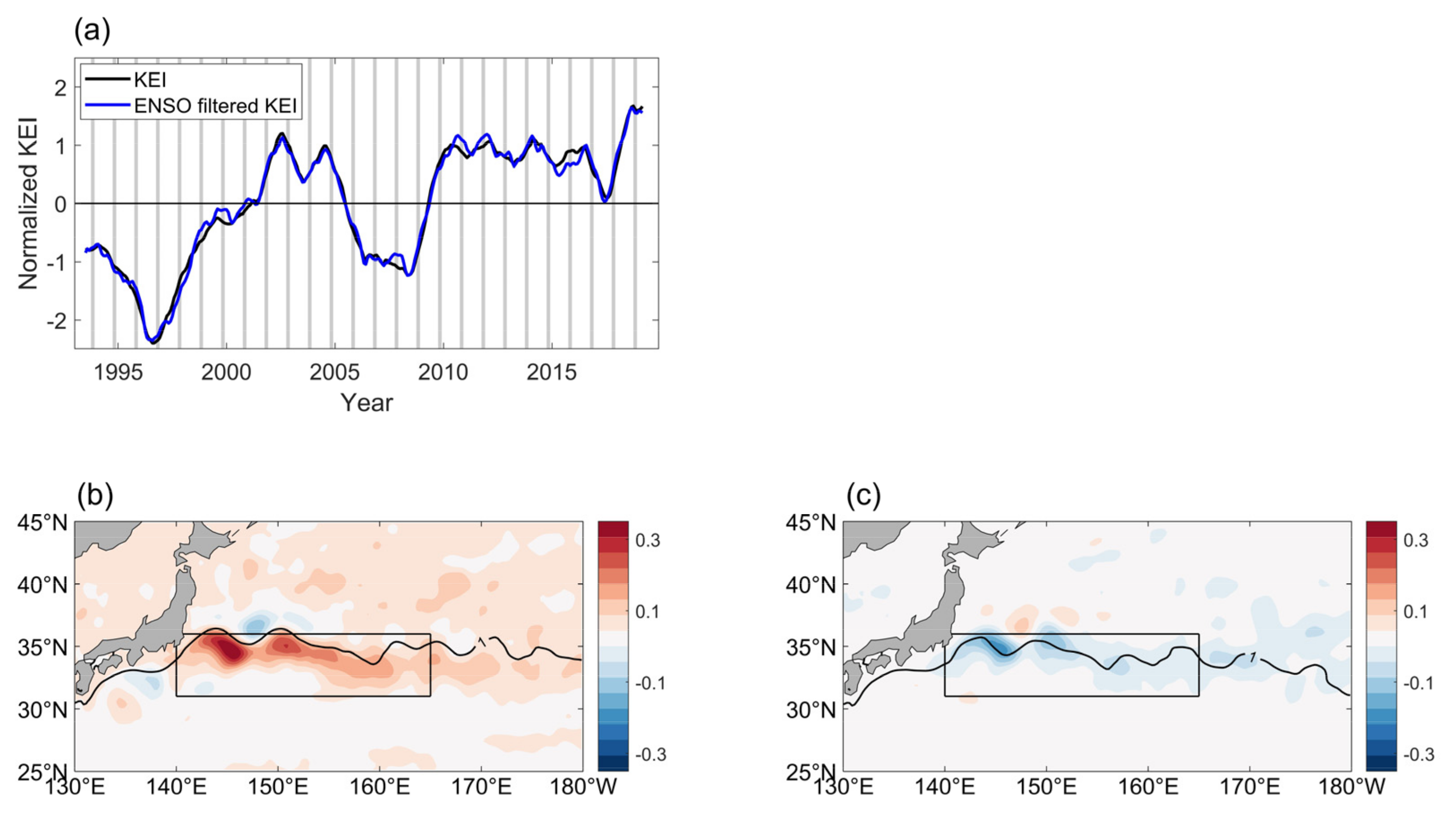 Atmosphere 13 00996 g001