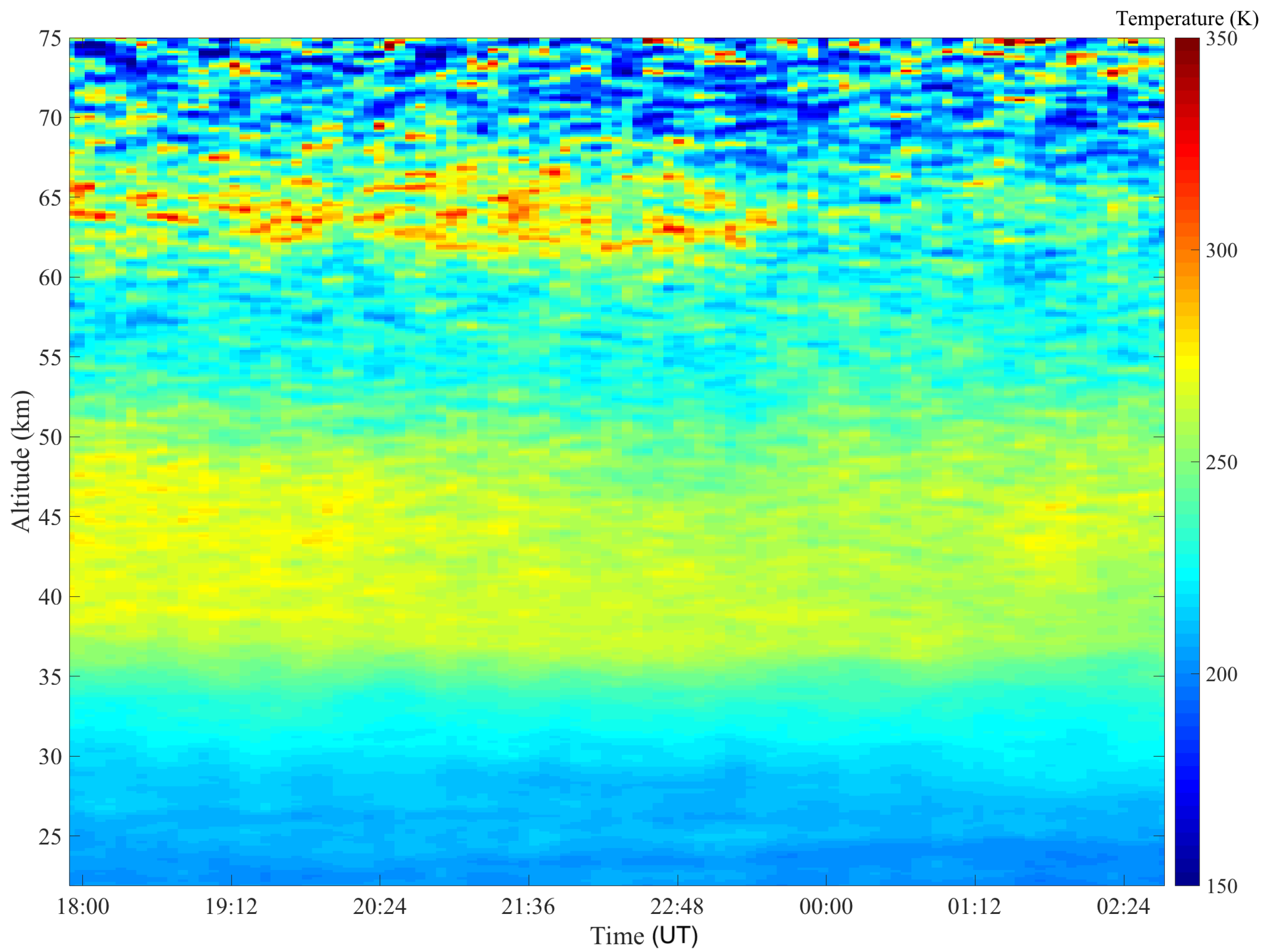 Atmosphere 13 01003 g001