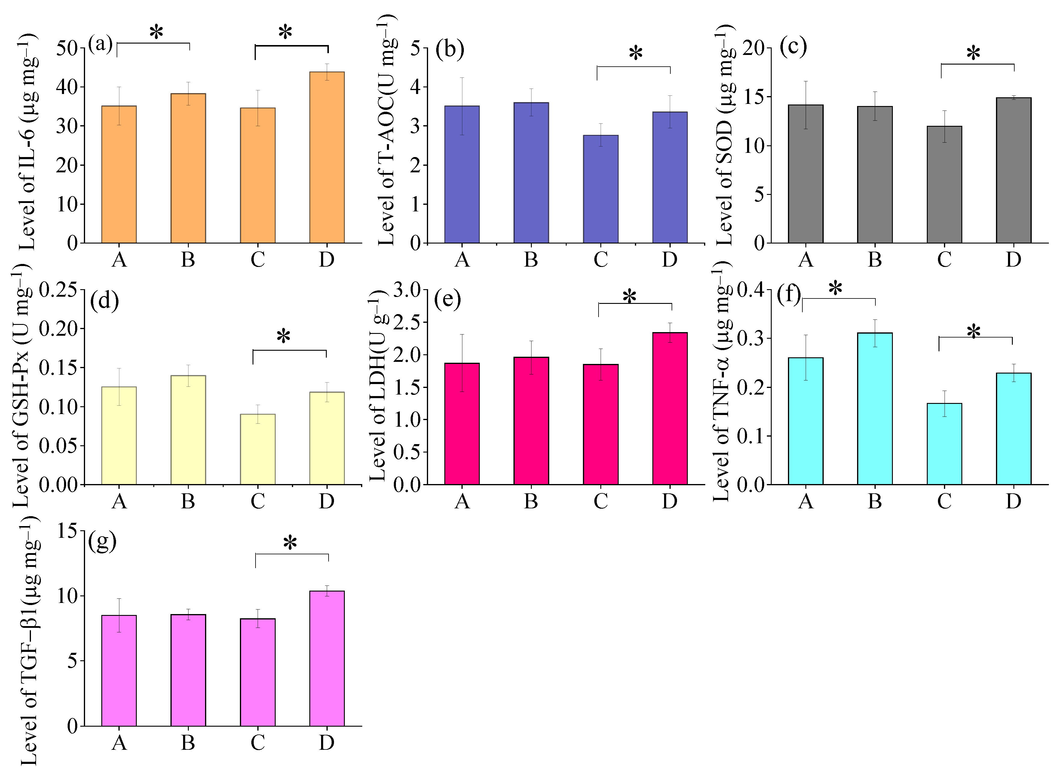 Atmosphere 13 01005 g003