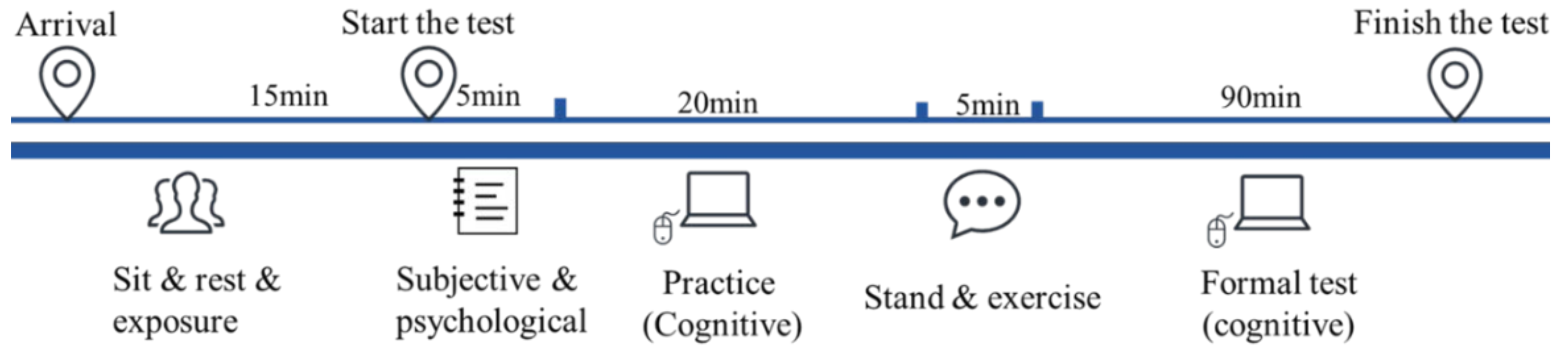 Atmosphere 13 01006 g004