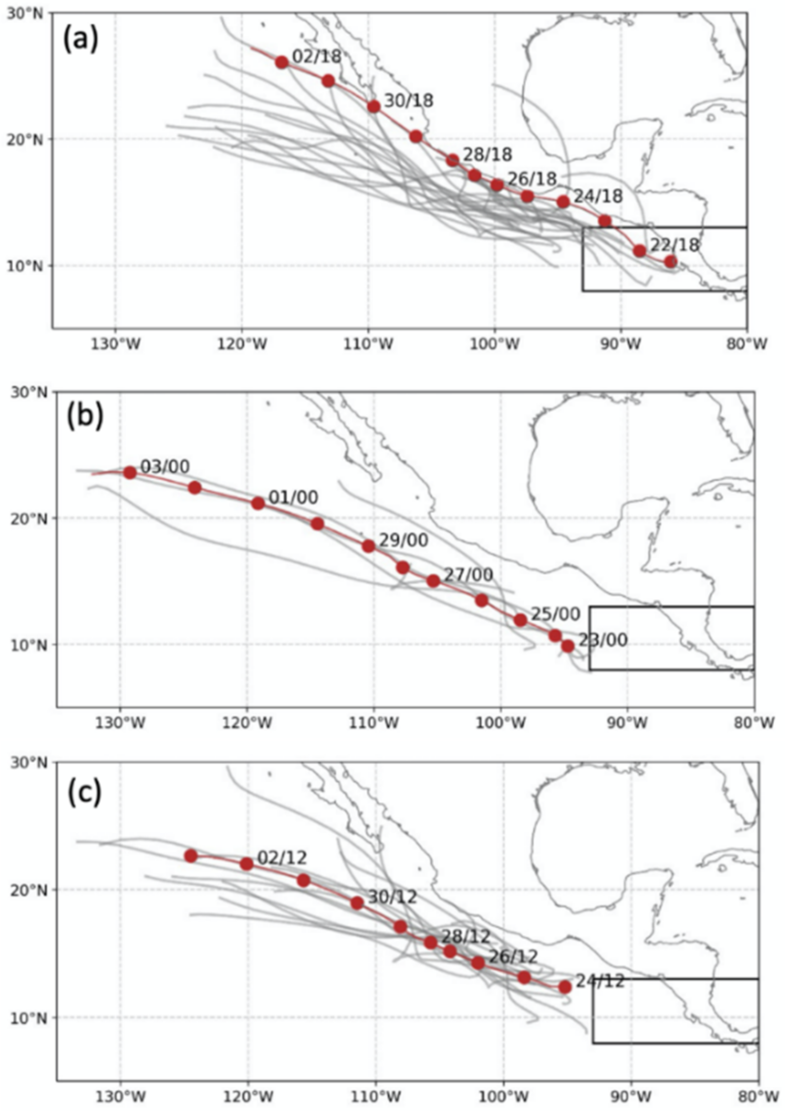 Atmosphere 13 01008 g005